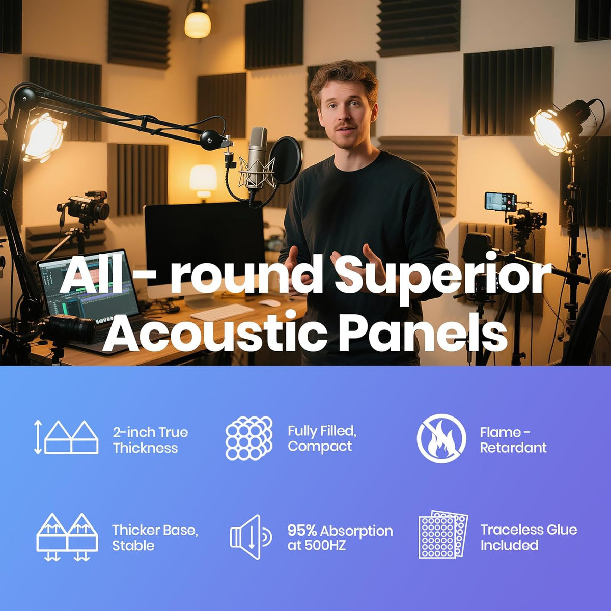 Focusound White Acoustic Panels 24 Pack 2"x12"x12" with 120 PCS Double-Side Adhesive - Sound Proof Pyramid Foam for Walls, Home Studio Noise Absorption & Echo Control Kit