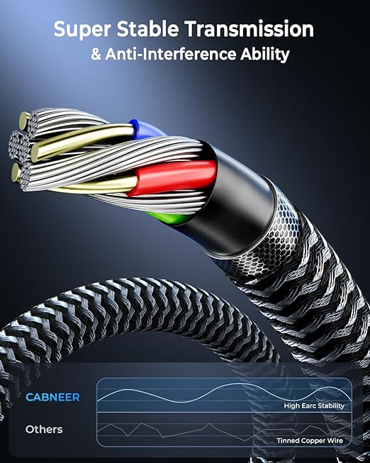 CABNEER 8K HDMI Cable 30 ft, 48Gbps High Speed HDMI 2.1 Cable, Braided HDMI Cable 2.1 8K 60Hz 4K 120Hz Support for HDR eARC HDCP 2.2/2.3, HDMI Cord Compatible with HDTV, Laptop, Monitor, PC