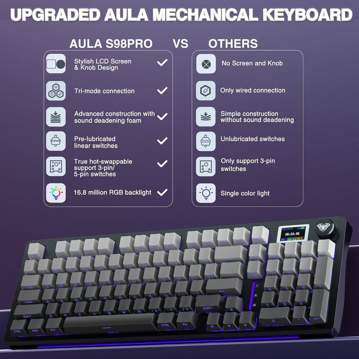 AULA S98 Pro Wireless Mechanical Keyboard with Screen & Knob,2.4GHz/USB-C/BT5.0 Hot Swappable Creamy Keyboard,Pre-lubed Linear Switches,Side Printed PBT Keycaps,RGB Backlit Gaming Keyboards