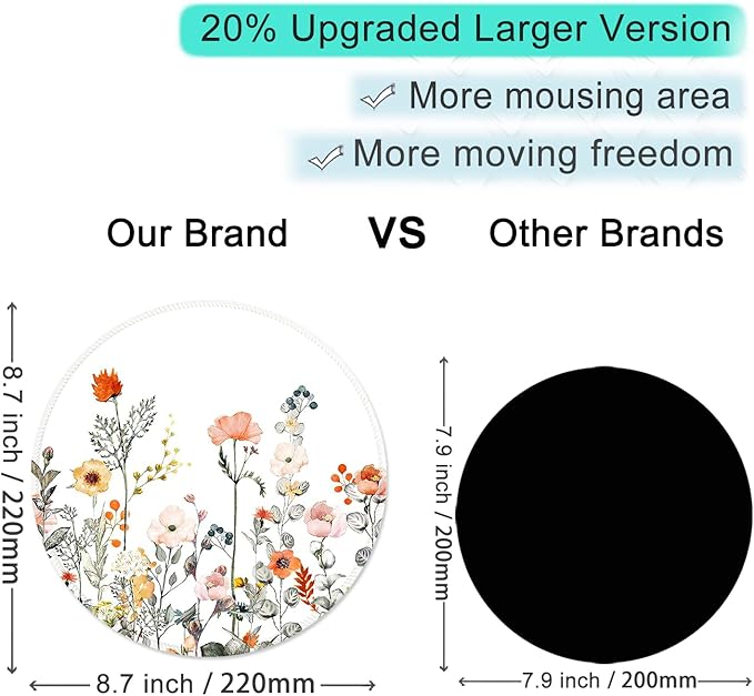 ITNRSIIET Round Mouse Pad with Stitched Edge Premium-Textured Waterproof Non-Slip Rubber Base Desktop Protection Mat Diameter 8.7 inches, Wildflowers