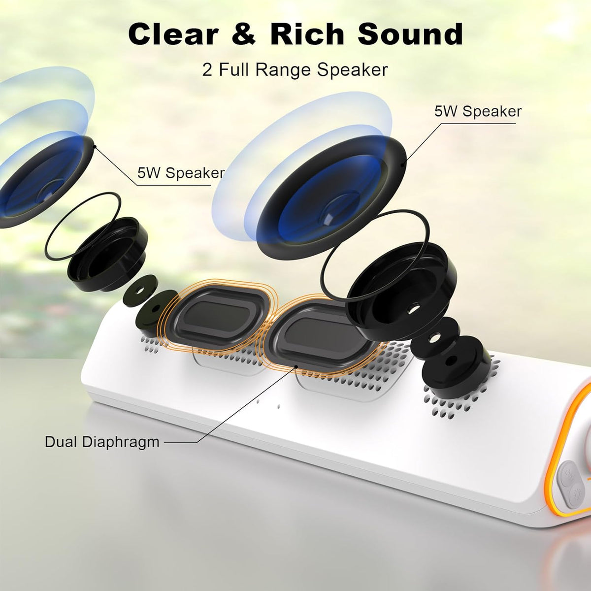 SOULION R50 Bluetooth Computer Speakers for Desktop PC Monitor White,Wired USB Powered 3.5mm Aux PC Speakers Sound Bar,4 Modes LED Lights with Switch Button,Surround Sound Soundbar for Computer