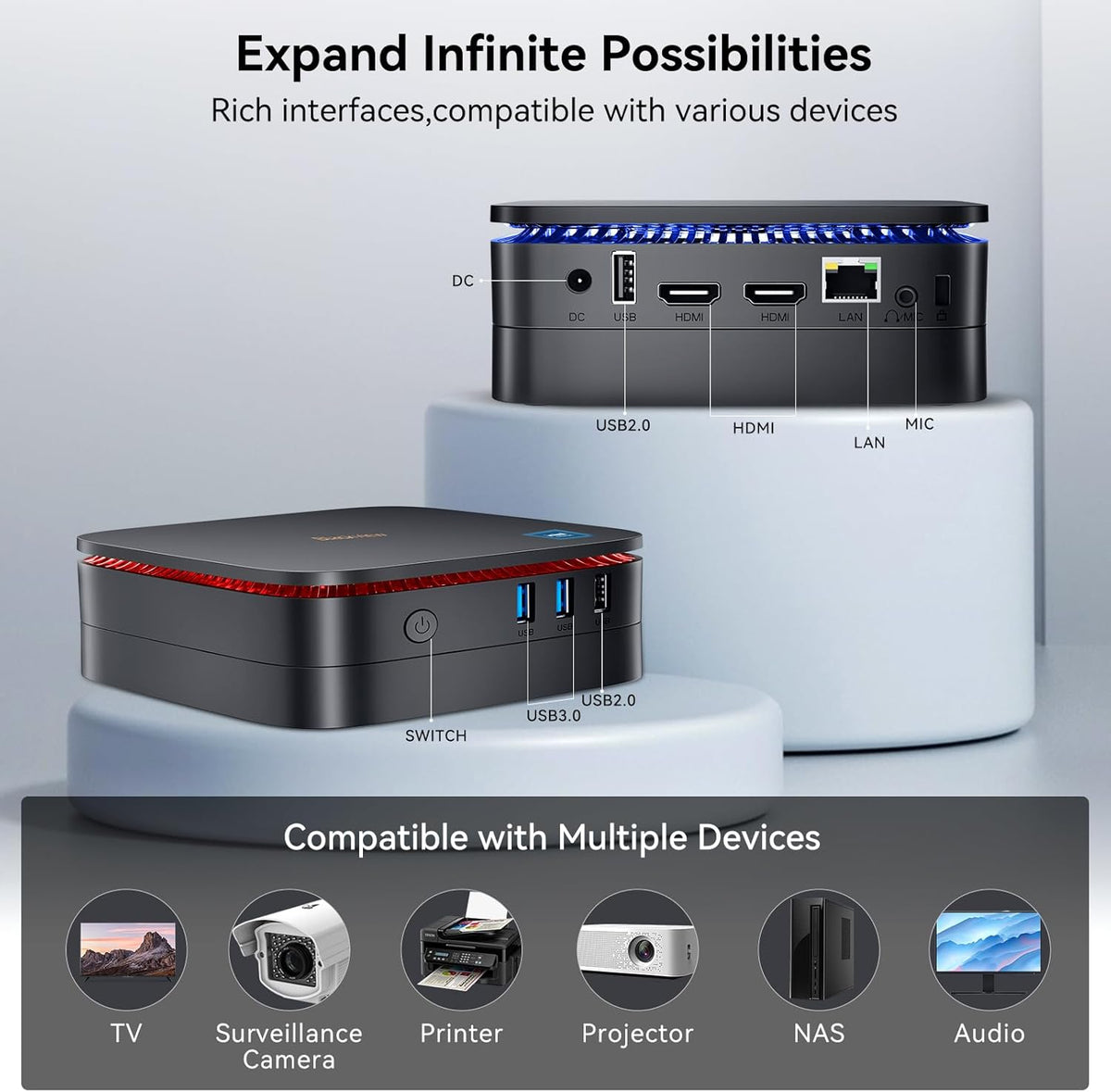 Blackview MP60 Mini PC 2025 with 13th Gen Intel N150(2-Year Coverage), 16GB RAM 512GB M.2 SSD Mini Computer, 4K UHD Dual HDMI, Win11 Pro, WiFi 5/Big Fan/LED Light, Mini Desktop PC for Home/Office/Edu