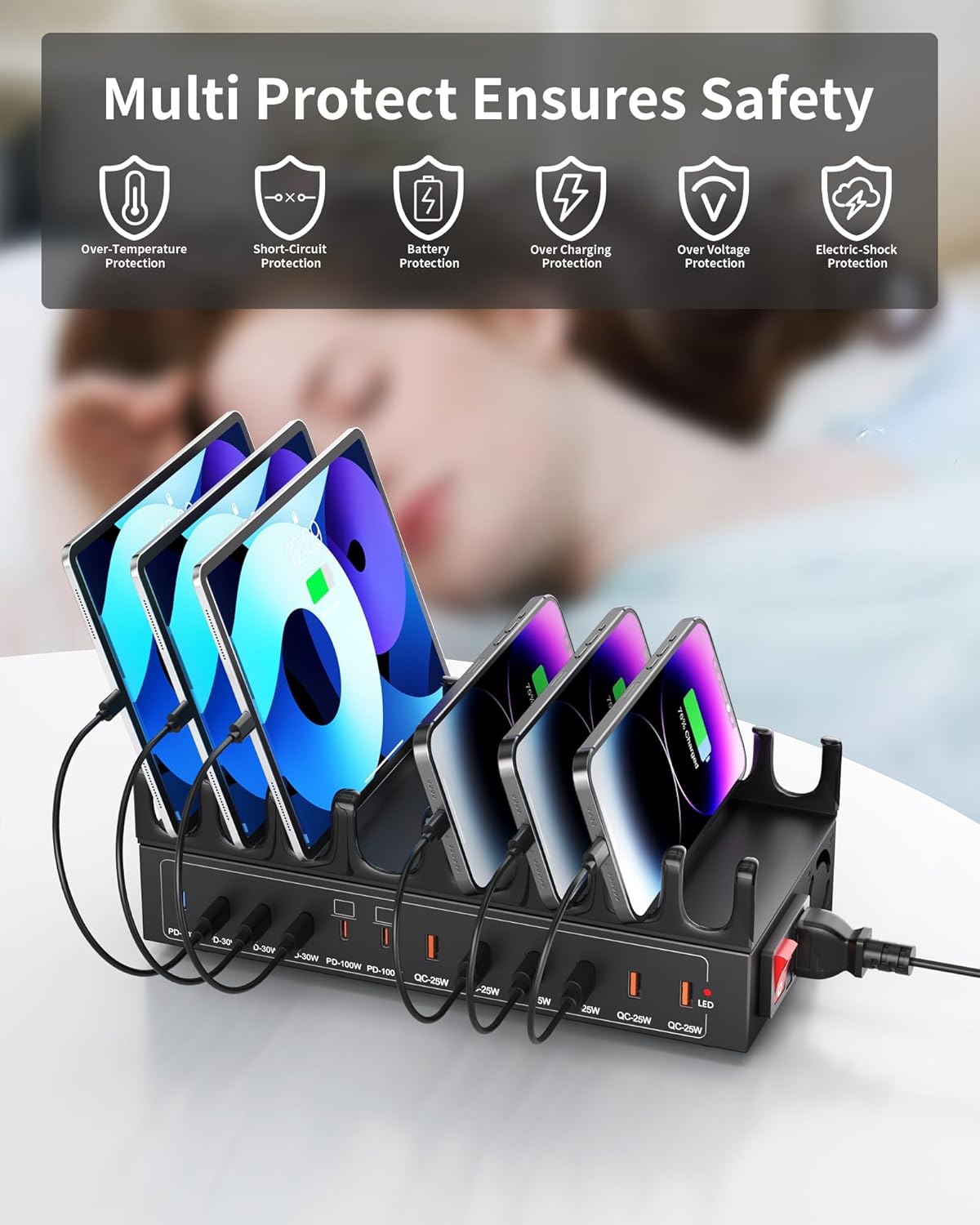 470W Charging Station for Multiple Devices, 12-Port USB C Charging Station with Double 100W PD PPS Port, Multi Device Fast Charger Dock for MacBook Pro Laptop, iPhone, iPad, Tablet, Android Cell Phone