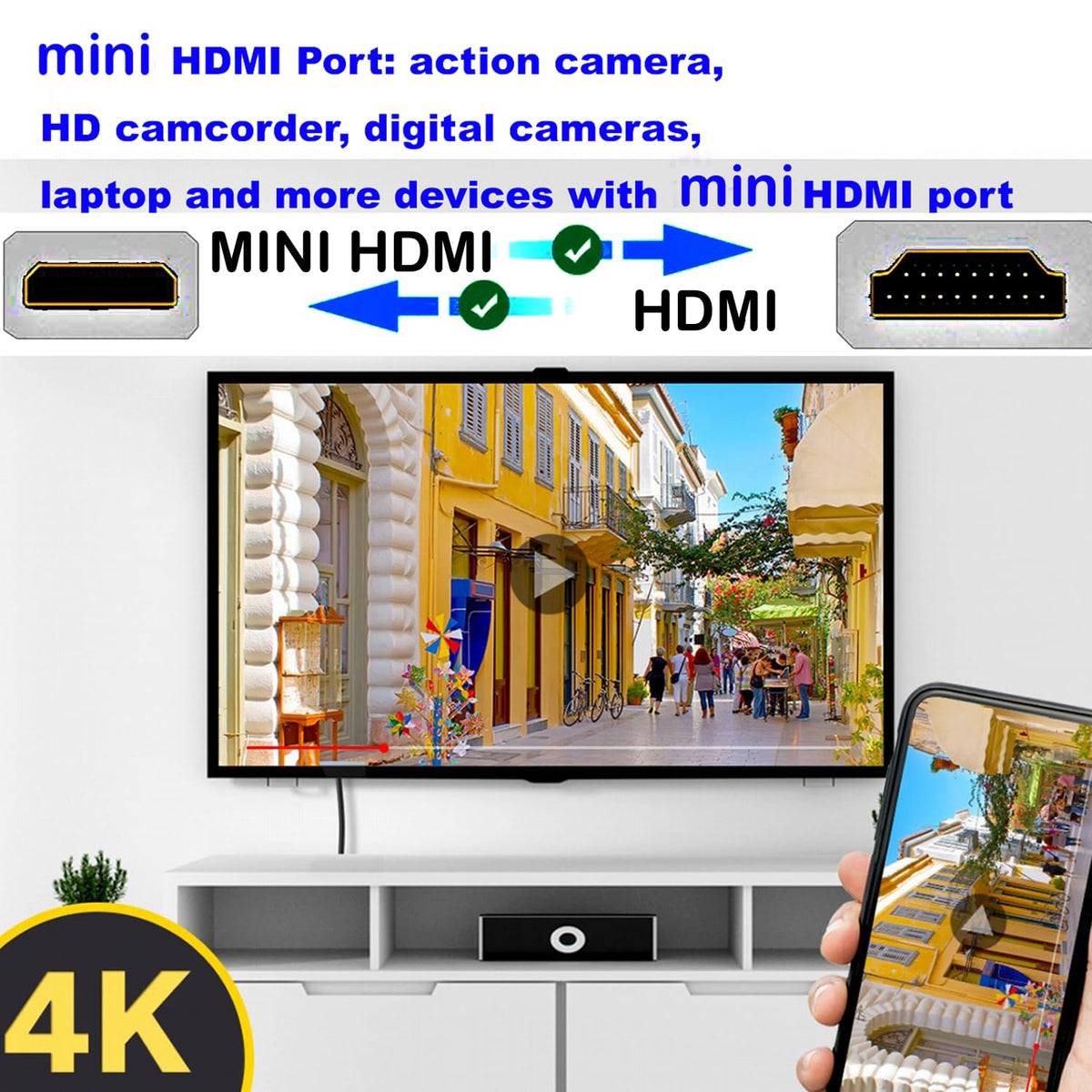 YOTETION Long Mini HDMI to HDMI Cable 25FT, MINI HDMI 4K 60Hz High Speed HDMI to Mini HDMI Cable Male Bi-Directional 2.0 Cord, for HDTV, Tablet