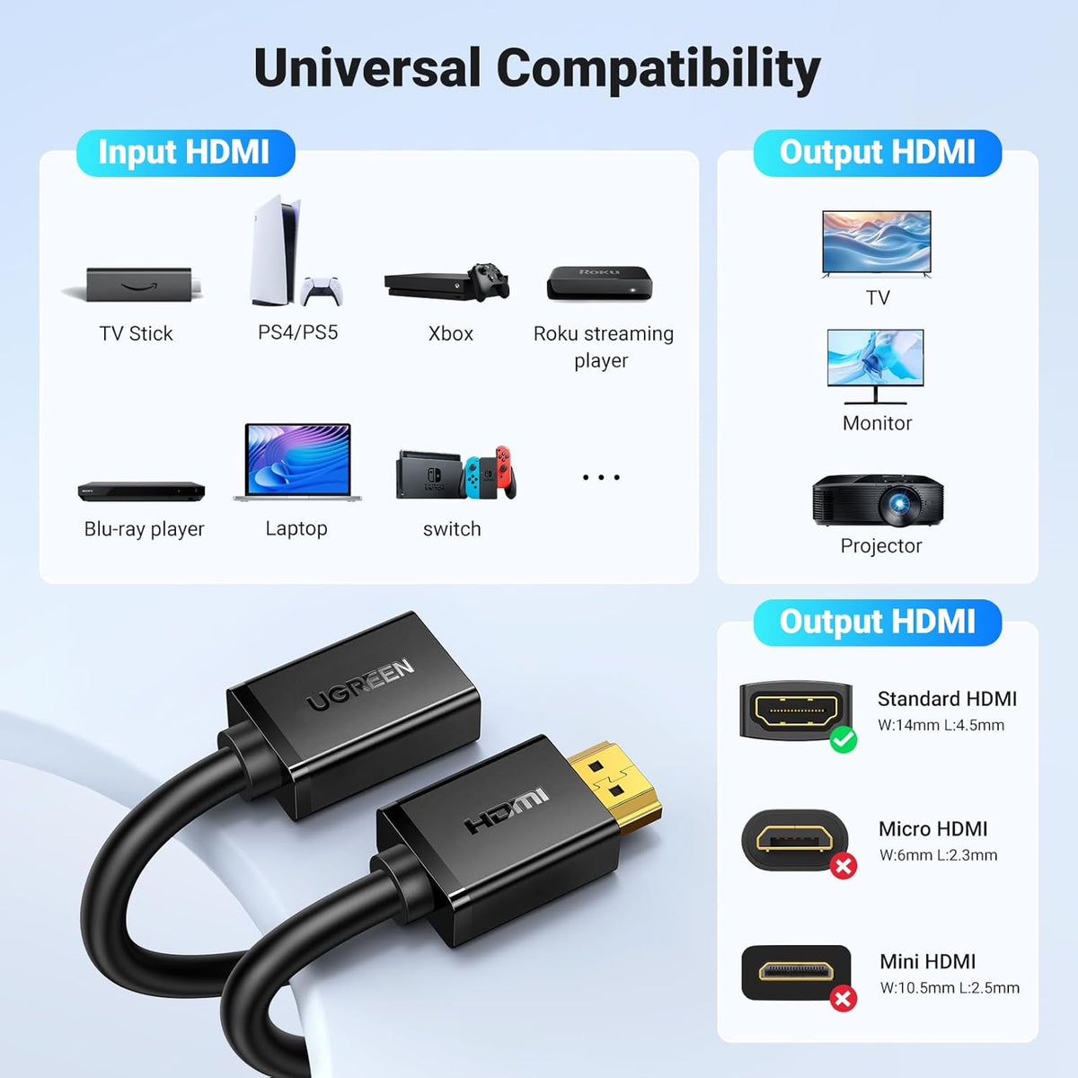 4K 16FT PS5 PS4 UGREEN HDMI Extension Cable HDMI Extender Male to Female Adapter Cord Compatible with Roku TV Stick
