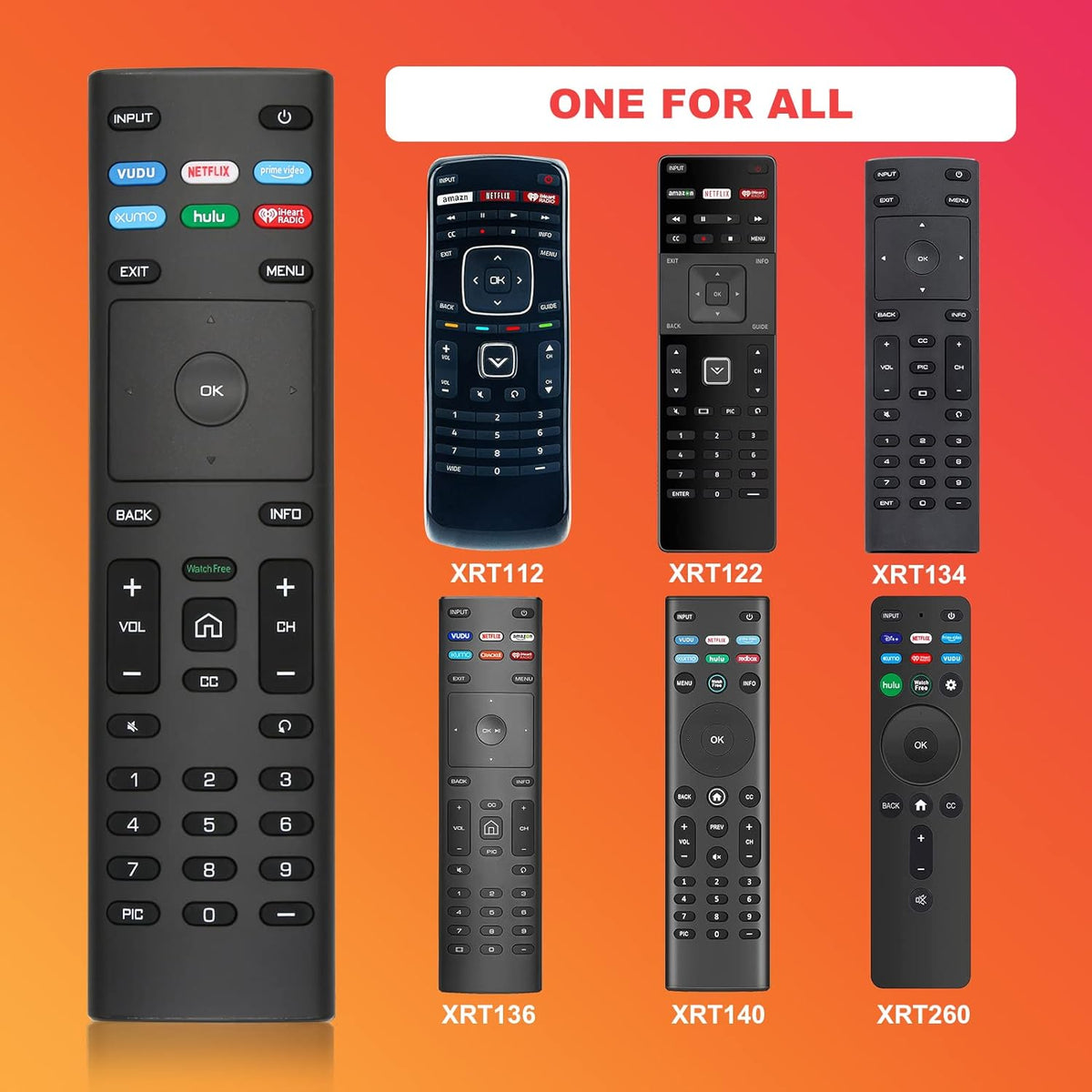 Gmatrix Universal Remote for Vizio Smart TV, Replacement for Smart-TV-Remote,for Vizio TVs(D/E/M/P/V-Series)
