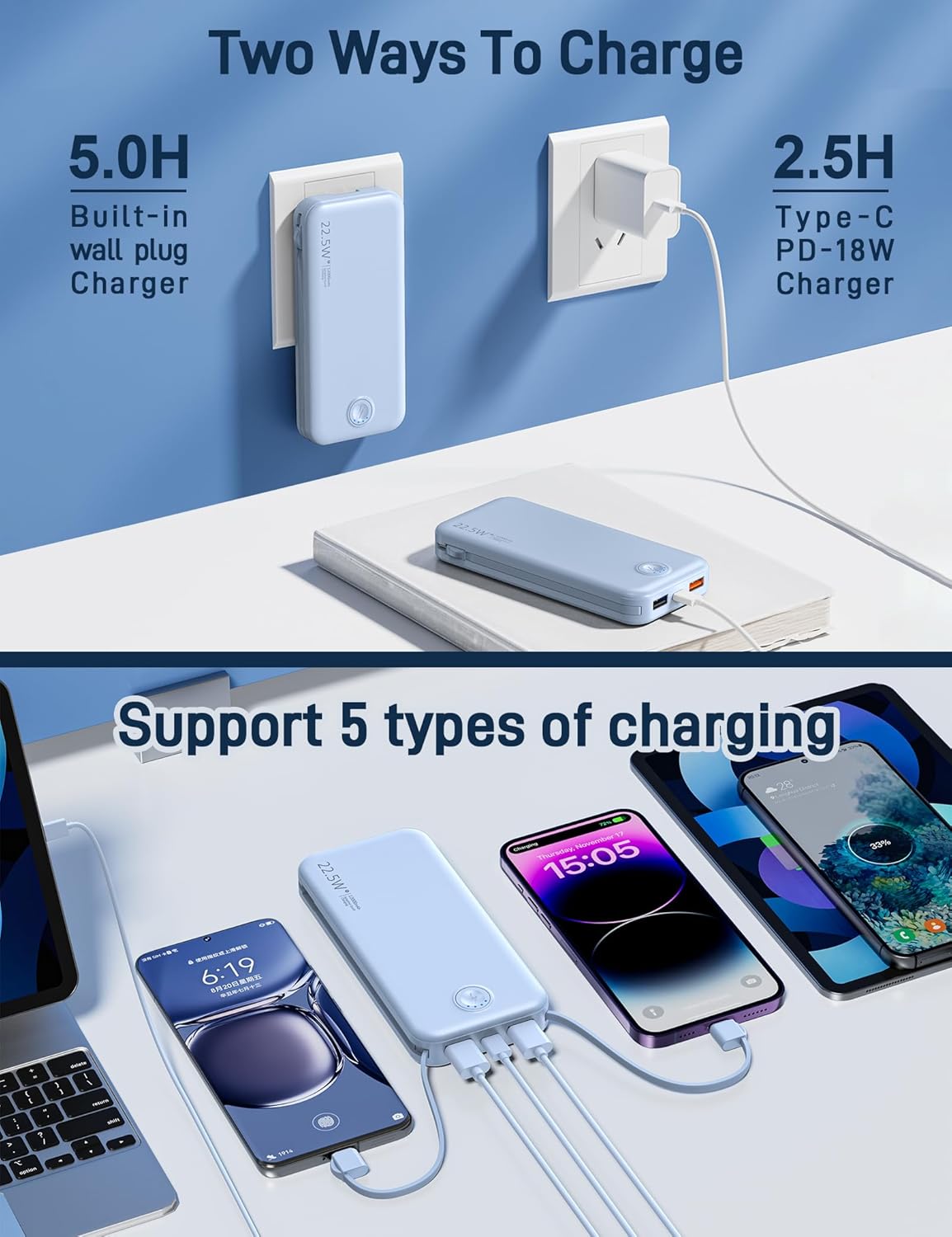 Portable Charger with Built in Cable and AC Wall Plug, USB C Power Bank 12000mAh 22.5W Super Fast Charging, Lightweight Portable Phone Charger Travel Battery Pack for iPhone, ect (Light Blue)