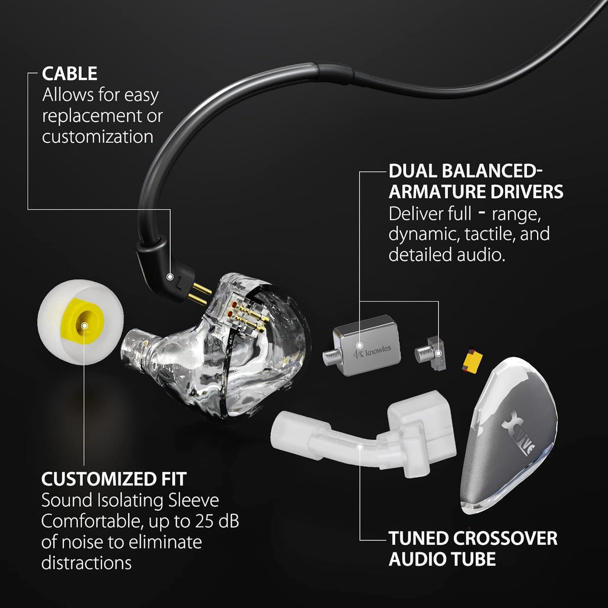 Xvive T9 in-Ear Monitor Headphones Dual Knowles BA Drivers IEM for Studio, Band Rehearsal, Live Performance (T9)