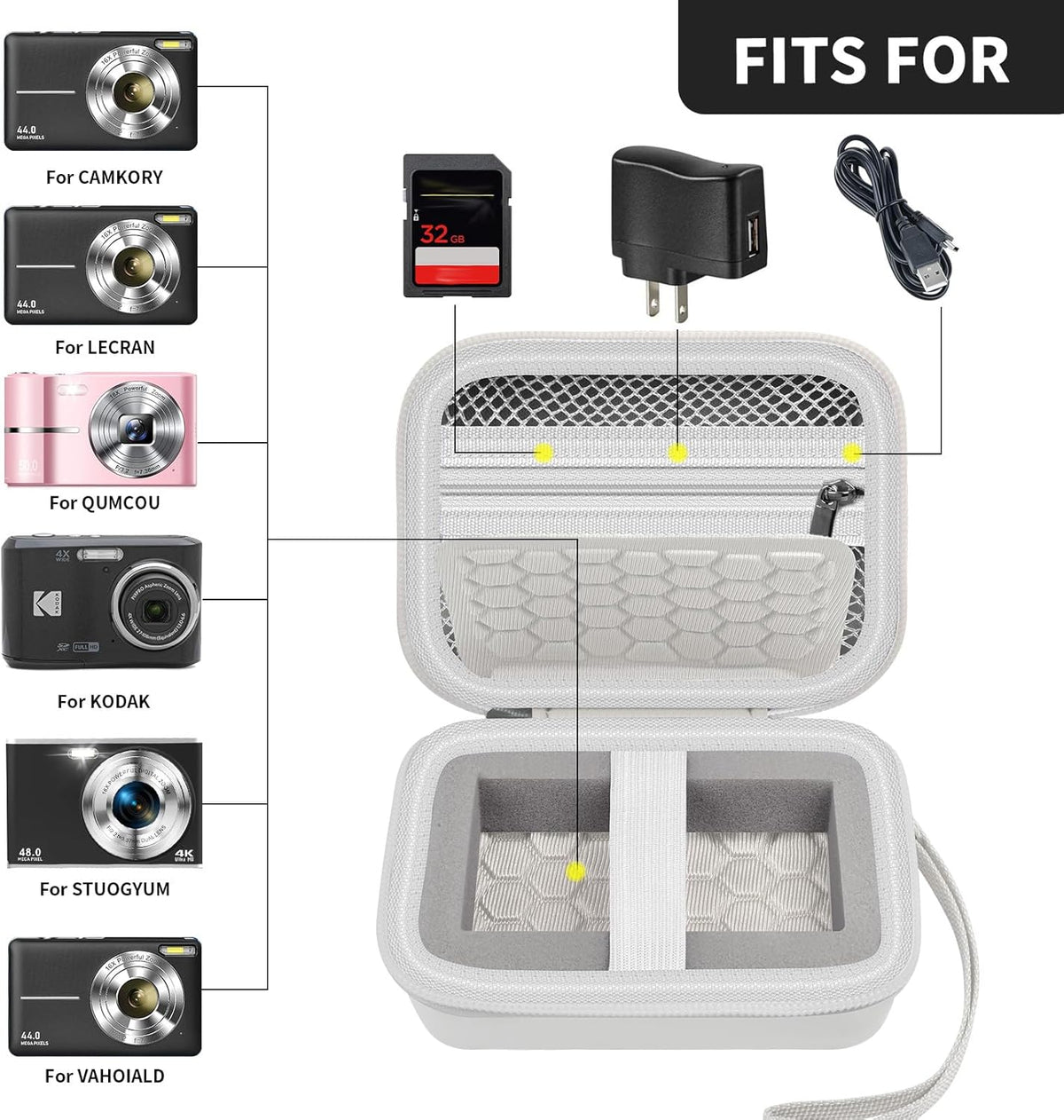 Carrying & Protective Case for Digital Camera, AbergBest 21 Mega Pixels 2.7" LCD Rechargeable HD/Kodak Pixpro/Canon PowerShot ELPH 180/190 / Sony DSCW800 / DSCW830 Cameras for Travel - White
