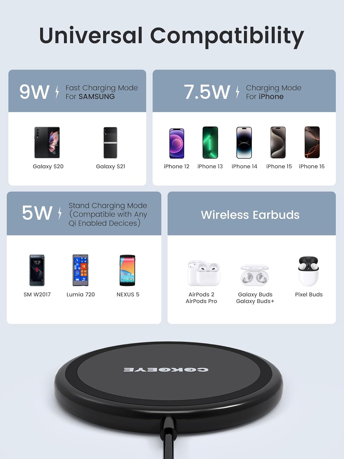 Wireless Charger, 15W Max Fast Wireless Charging Pad 2-Pack Compatible with iPhone16/16Plus/16Pro /16ProMax/iPhone15/15Pro/15Plus/14/13/12/Samsung S24 /S24Ultra/S23Ultra/S22/S21,AirPods Pro 2