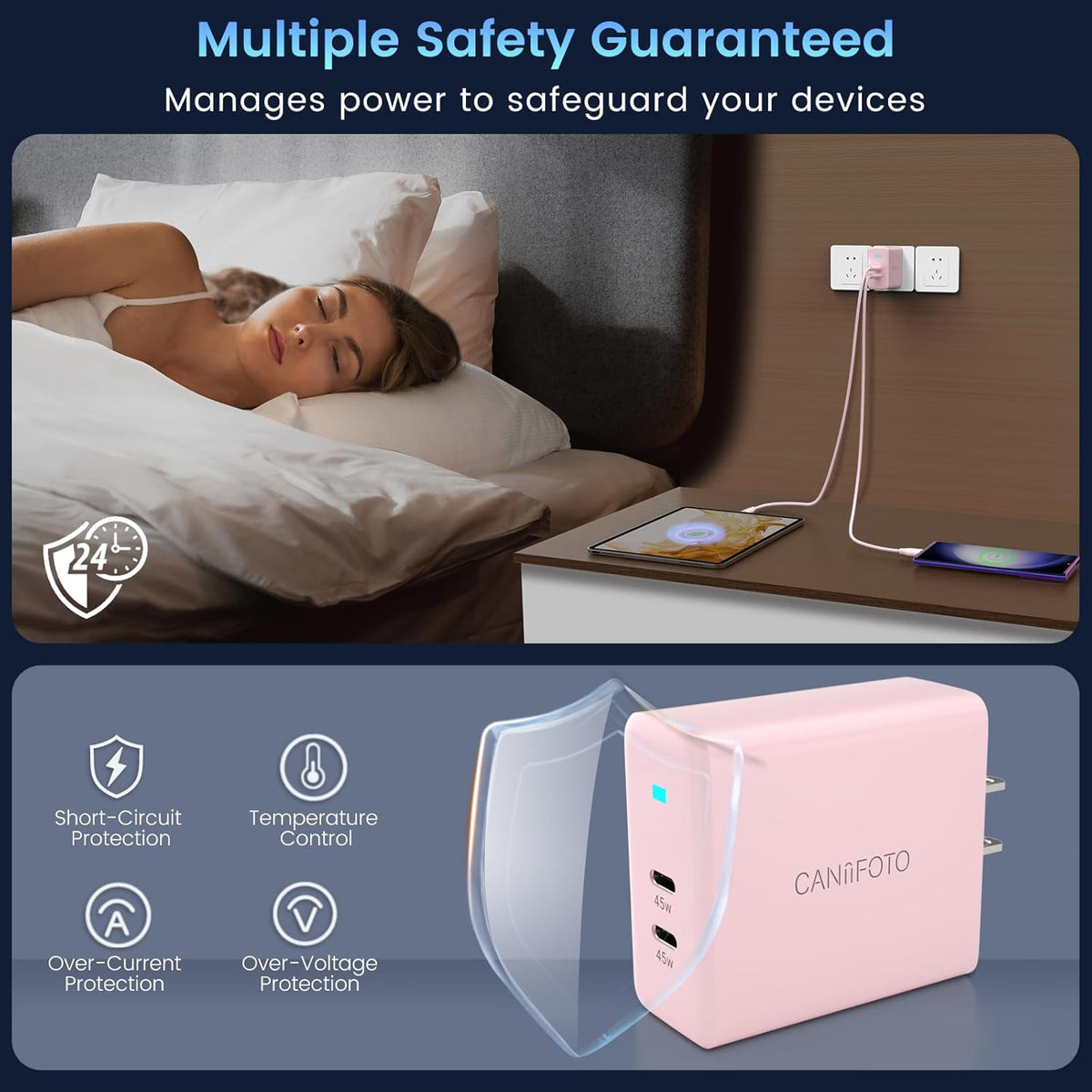 2Port 45W Super Fast Charger Type C, 2Pack 45W USB-C Charger Fast Charging for Samsung Galaxy S24 Ultra/S24+/S24/S23 Ultra/S23+/S22/S20/Note10+ with 2X 10ft Type C Cord (Pink)