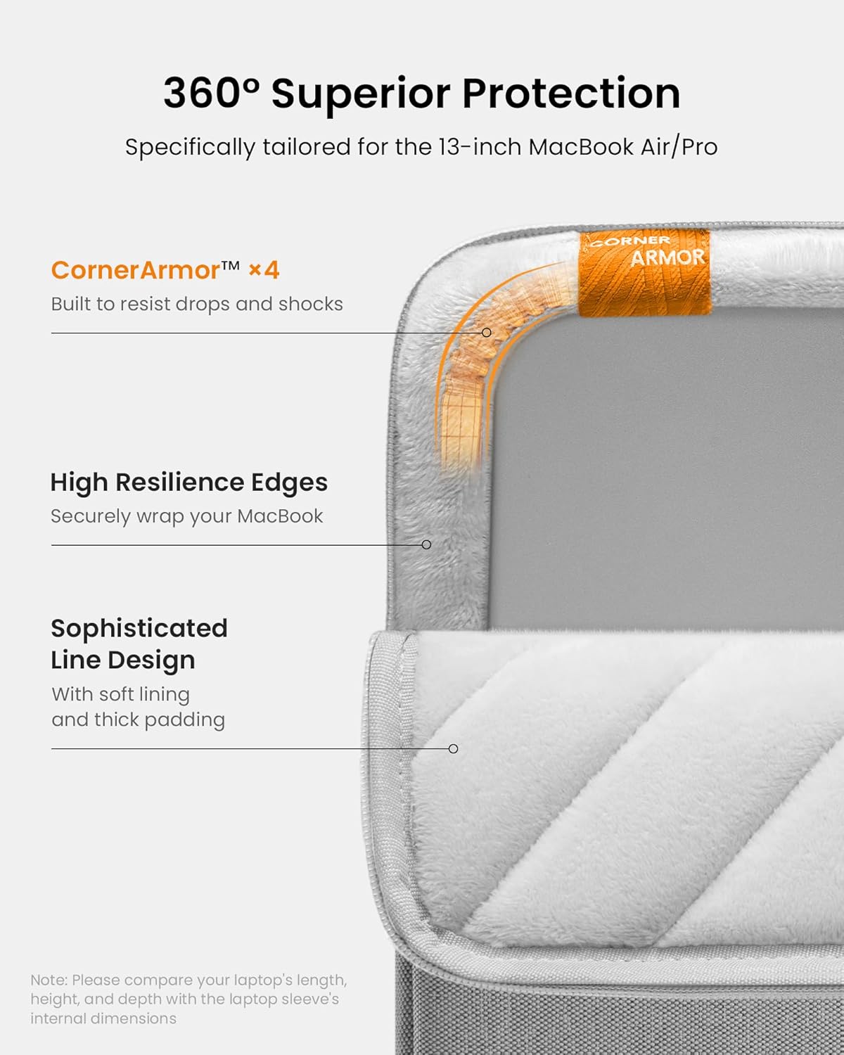 tomtoc 360° Protective Laptop Sleeve for 13-inch New MacBook Air M4/A3240 2025, M3/A3113, M2/A2681 M1/A2337 A2179 A1932, 13-inch MacBook Pro M2/A2686 M1/A2338, Water-Resistant Computer Case Bag