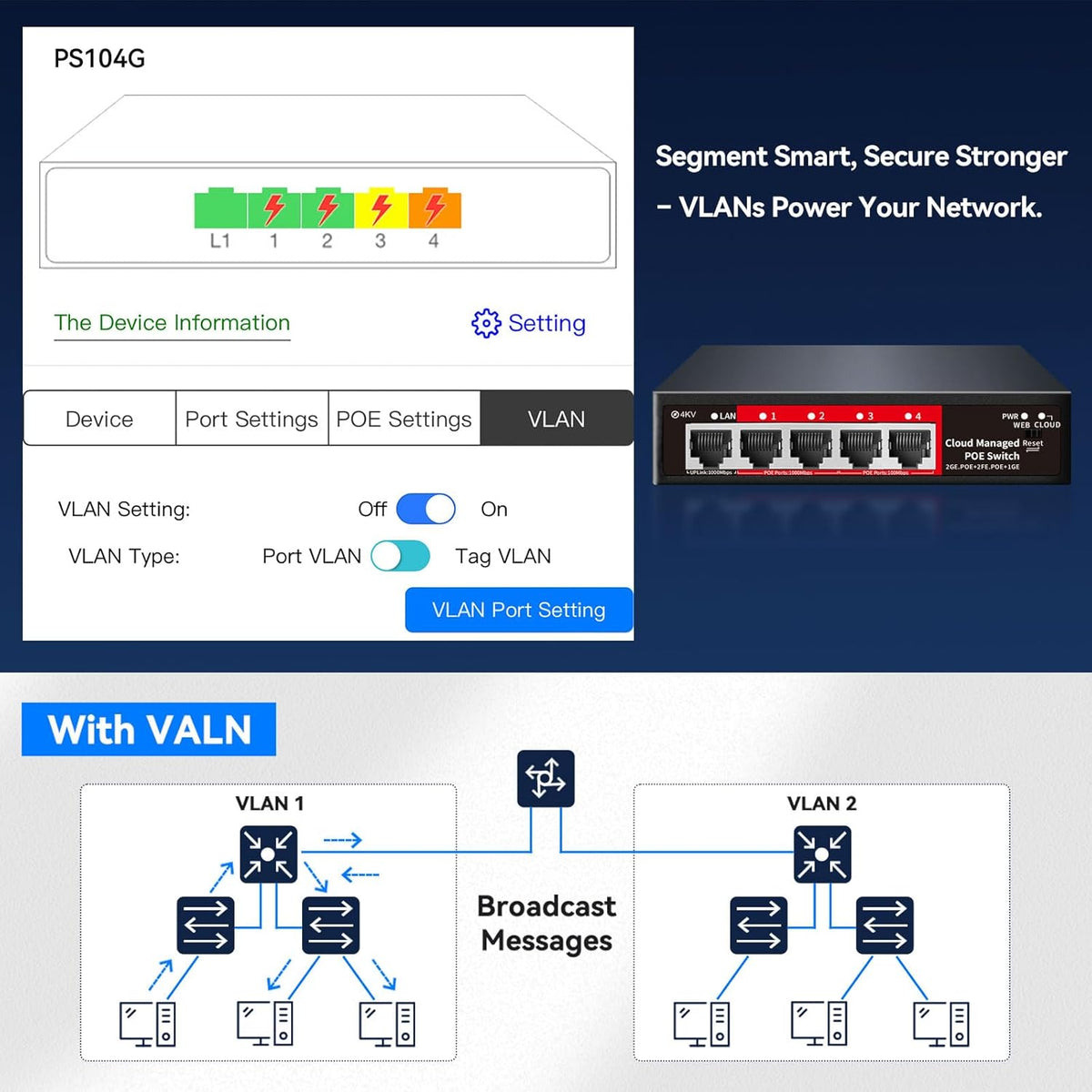 STEAMEMO 5 Port PoE+ Switch | Easy Smart Managed Ethernet Switch | Support VLAN, QoS | 52W Total PoE Budget | Fanless Metal | Plug & Play (Desktop/Wall Mount)