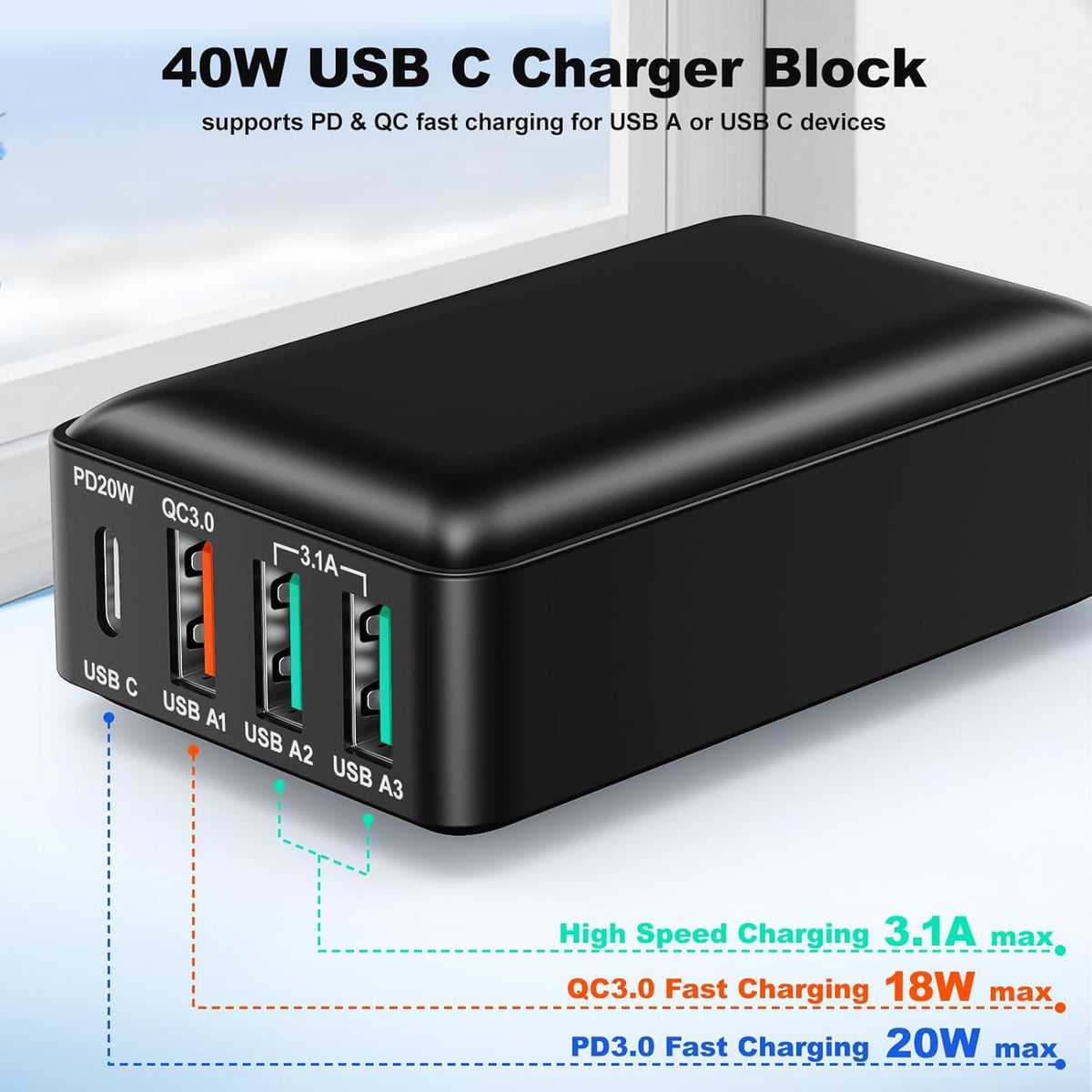 USB C Wall Charger 40W, Excgood 4Port USB Charging Block Flat Foladable Wall Plug PD+QC Power Adapter Multiports for iPhone 16 15 Pro Max 14 13 XR iPad Galaxy S24 S23 Watch Air-Pods -3Pack