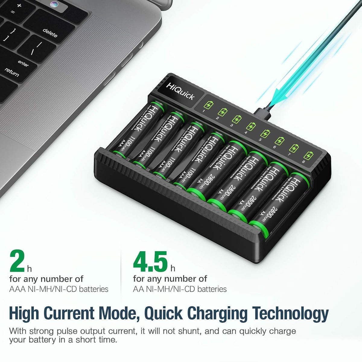 HiQuick 8 1.2V Bay AA AAA Battery Charger, High Speed Charging Battery Charger for Ni-MH/Ni-CD Rechargeable Batteries