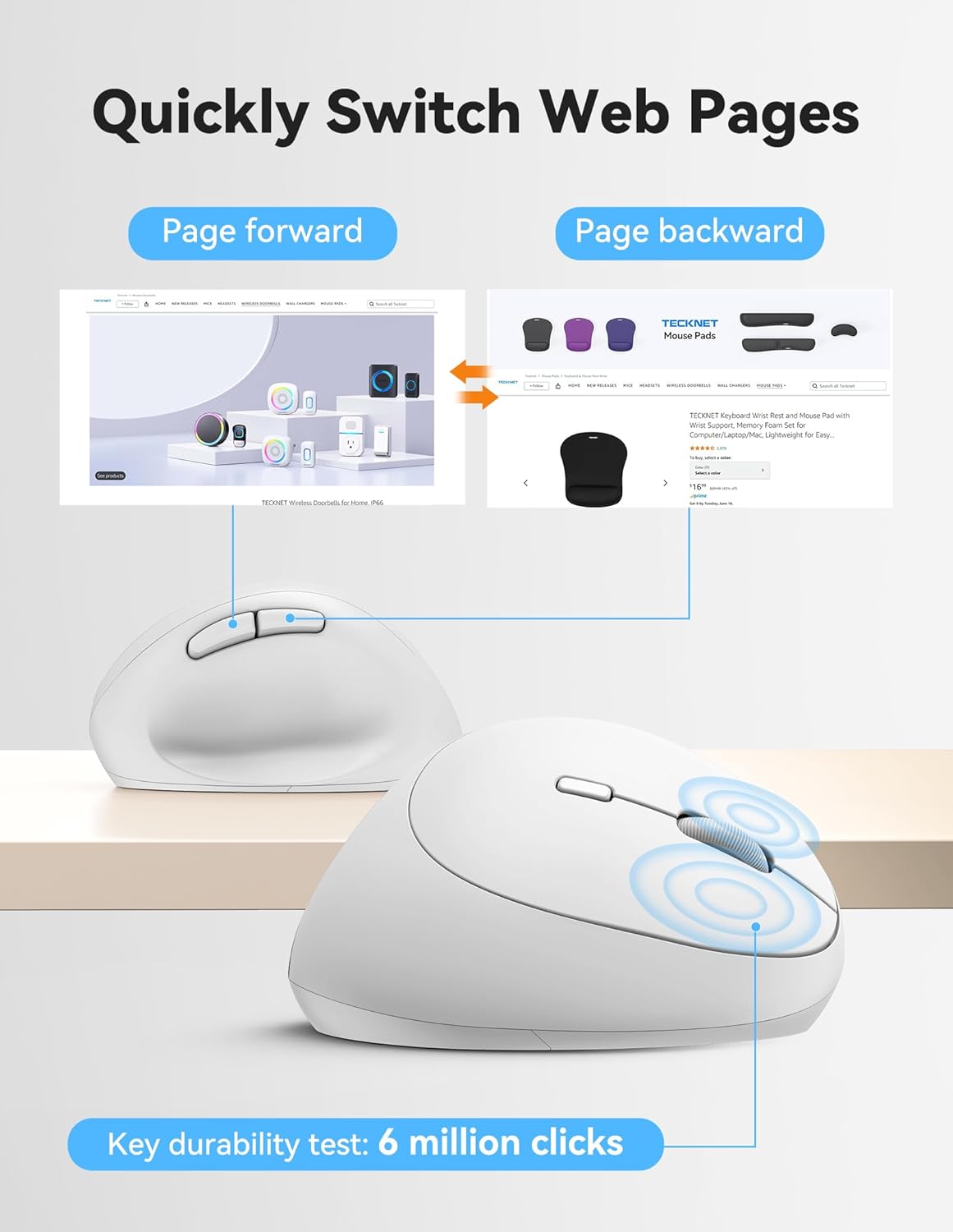 TECKNET Wireless Mouse, 5 Adjustable DPI Levels, 6 Buttons, 4800 DPI Wireless Vertical Mouse, 2.4G Silent Wireless Mouse for Laptop, PC, Chromebook, Mac - Light White