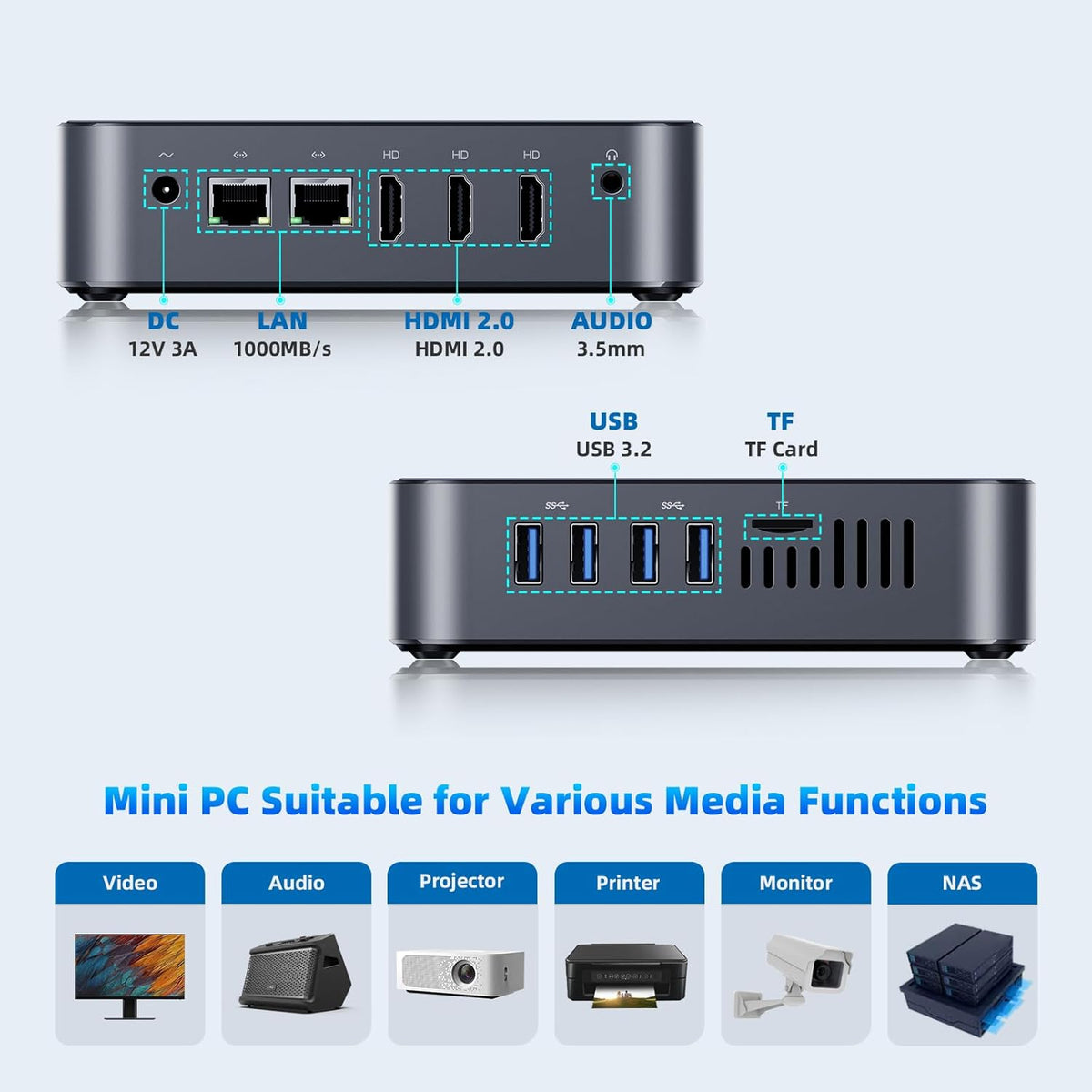 DreamQuest Mini PC 12th Gen N95 (Up to 3.4GHz), 32GB RAM, 1TB M.2 SSD, 4K HDMI, Gigabit LAN, USB3.2, BT5.0, WiFi 5 - Business & Home Office Desktop Computer