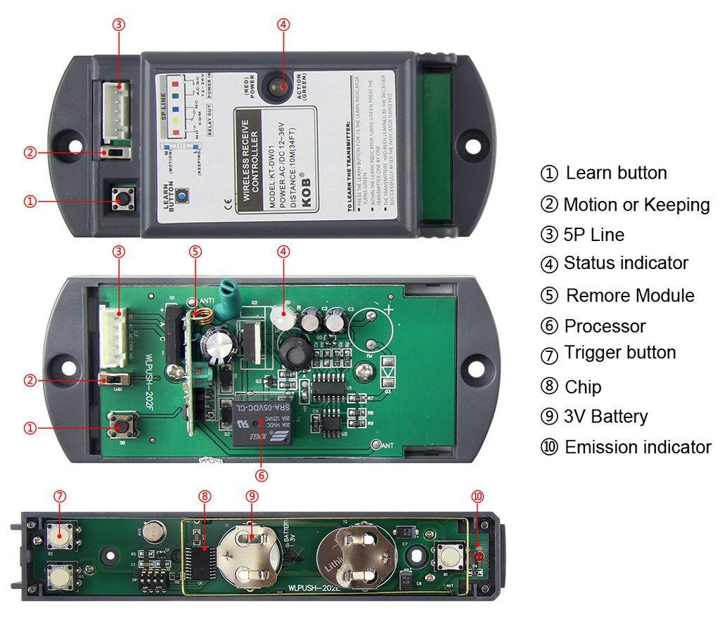 UHPPOTE Auto-Door Control System Wireless Hand Pressure Switch & Receive Controller