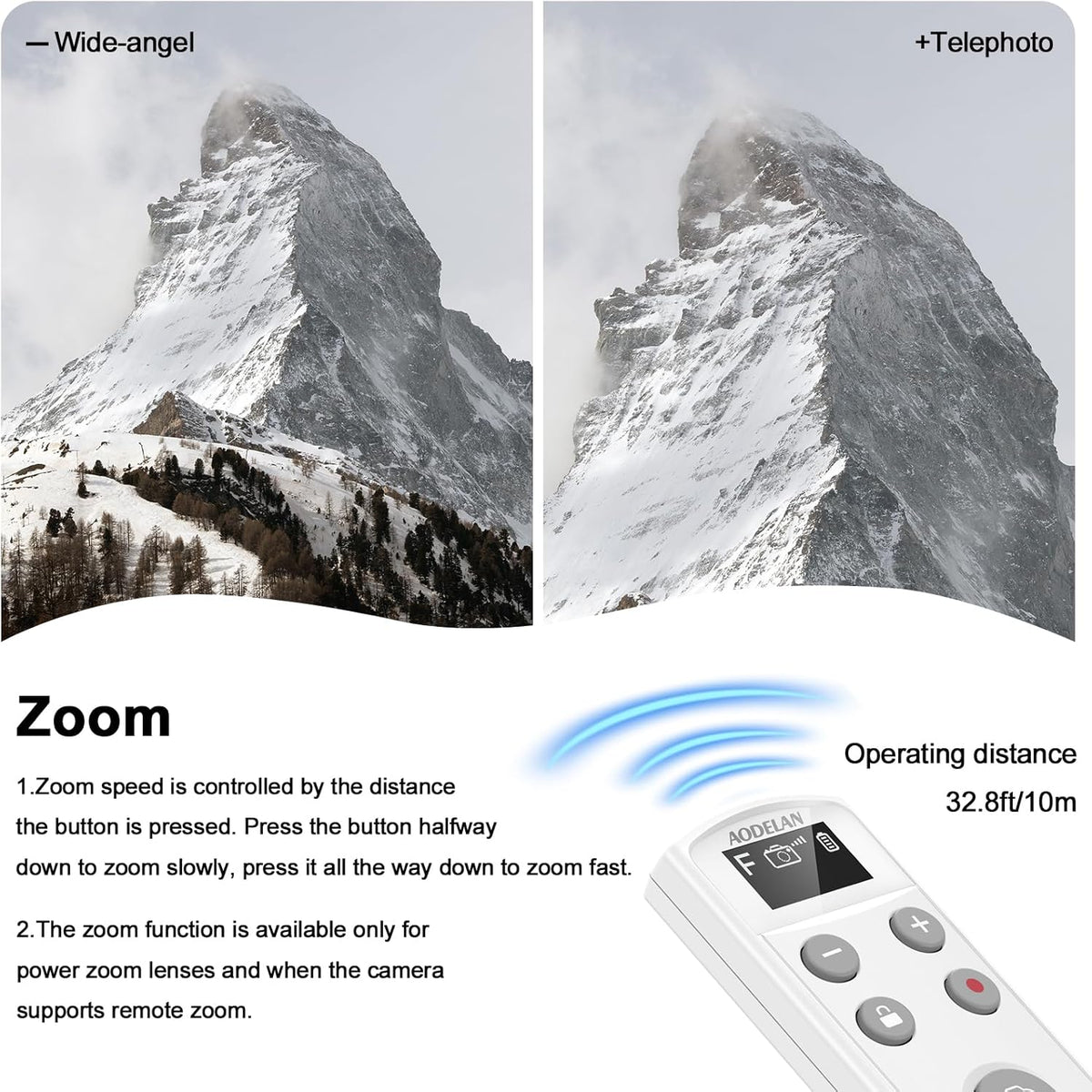 for Fujifilm Rechargeable Camera Remote Control Wireless Shutter Release Compatiable with Fuji X-T30 II, X-S10, X100VI, X-H2S, X-H2, X-T5, X-T4, X-T3, X-S20, X-T50, X-T30, X-M5, X-E5, X Half(White)