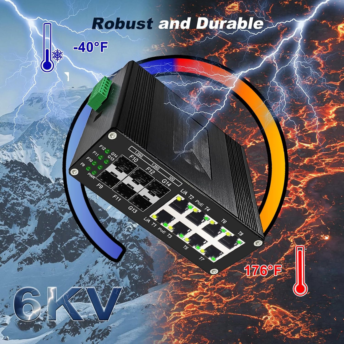 Industrial Managed 10G Ethernet PoE Switch, 2*10G SFP + Slot+4*Gigabit SFP Slot +8*RJ45 Port, PoE Networking Switch Supporting Din-Rail, 48~57VDC Power Input