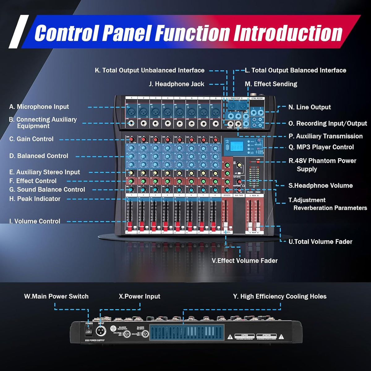 8 Channel Audio Mixer, Bluetooth Studio Mixer Audio DJ Sound Board Controller with USB, Sound Mixer Console Mixing Board for Professional and Beginners (8 Channel)