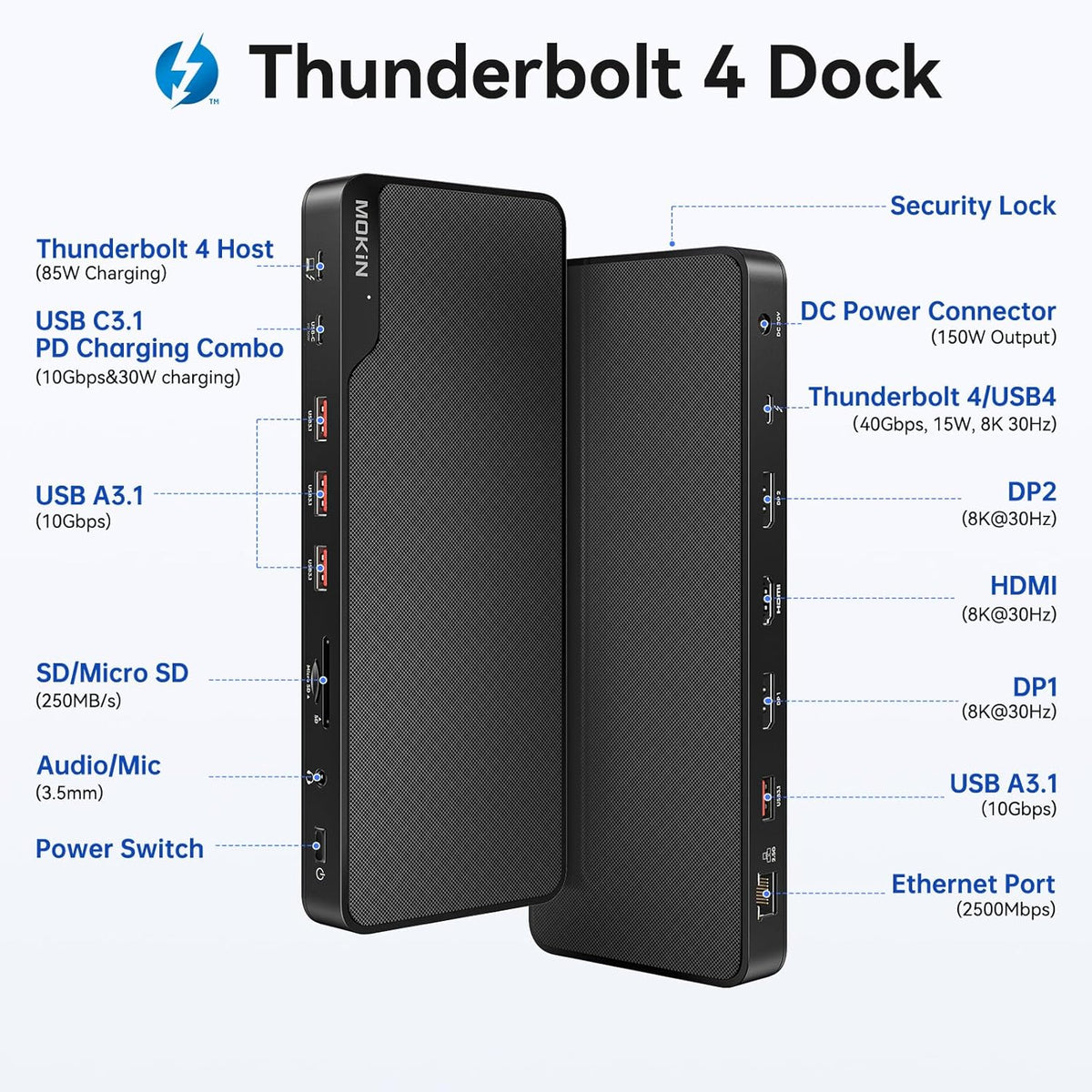 MOKiN Thunderbolt 4 Dock - 16 Ports, Laptop Docking Station Dual Monitor for MacBook, Docking Station 3 Monitors for Windows with 150W DC Power,TB4 Cable,2.5 Gigabit Ethernet（Thunderbolt™ Certified）
