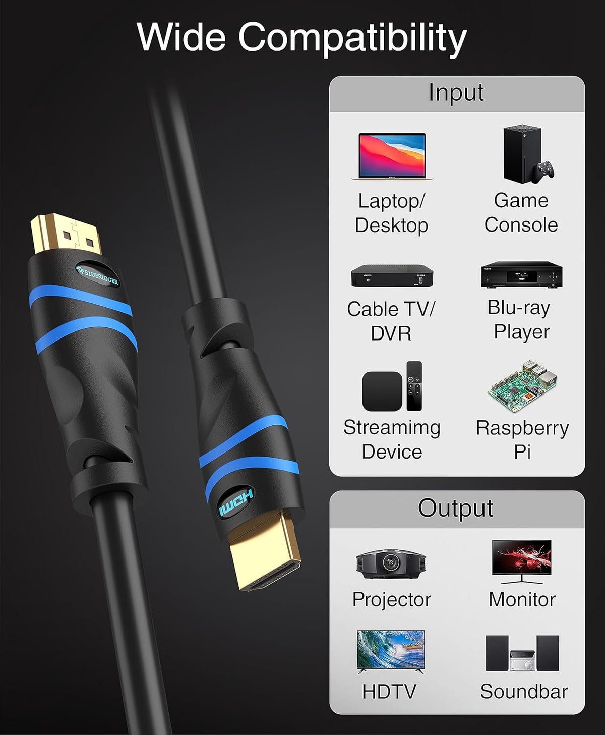 8K 3 (8K 60Hz, 4K 120Hz, 48Gbps HDR10+, 8K 3D, 2.3) PS5, BlueRigger HDMI Cable FT - HDMI Cord, High Speed HDMI Cable