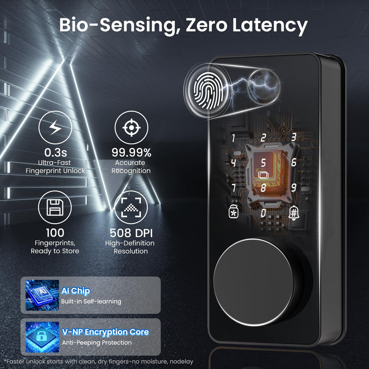 Smart Lock with Handles, Fingerprint Door Lock App Control, Keyless Entry Door Lock Set, Electronic Keypad Deadbolt, Auto & One Touch Lock, Easy