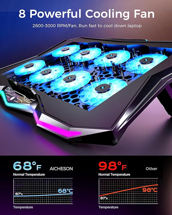 AICHESON AA3 Gaming Laptop 8 Cooling Fans and 2 x 1.3m USB A to A Cables Set