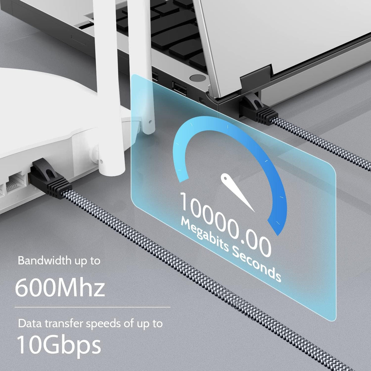 7 5ft 10Gbps Cat Ethernet Cable High-Speed, Premium Braided Flat Design for Gaming, Streaming, Home and Office