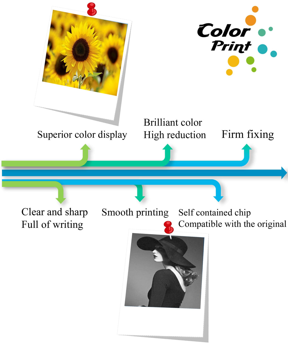 Color Print Compatible 502A Toner Cartridge Replacement for HP Q6471A 6471A Q6471 Work with 3600N 3600DN 3800N 3800DN 3800DTN CP3505 CP3505N CP3505X