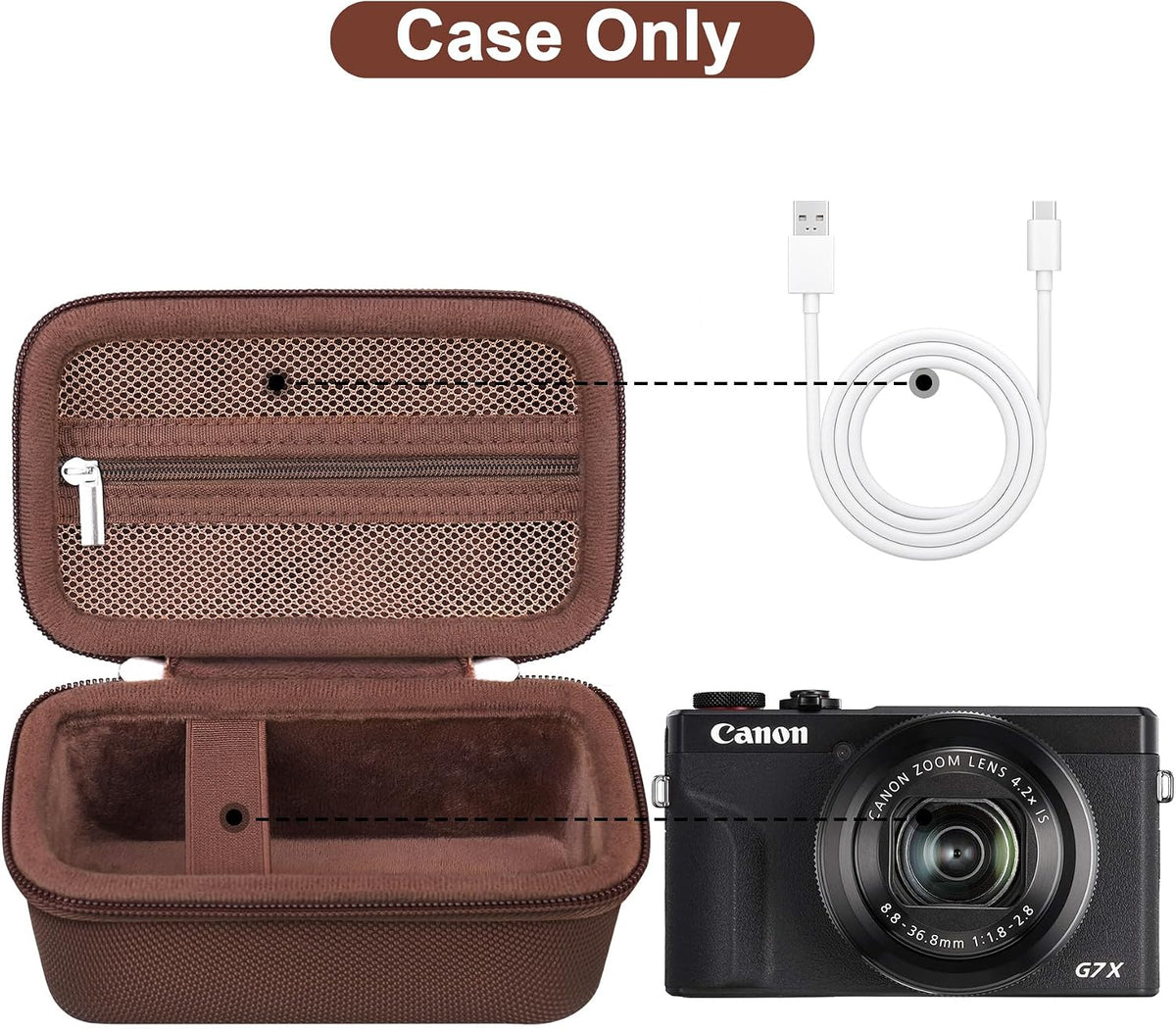 G7 G7X 4K SX740 SX730 Canboc Carrying Case for PowerShot X Mark III/ Mark II Digital Vlogging Camera, Camera Bag