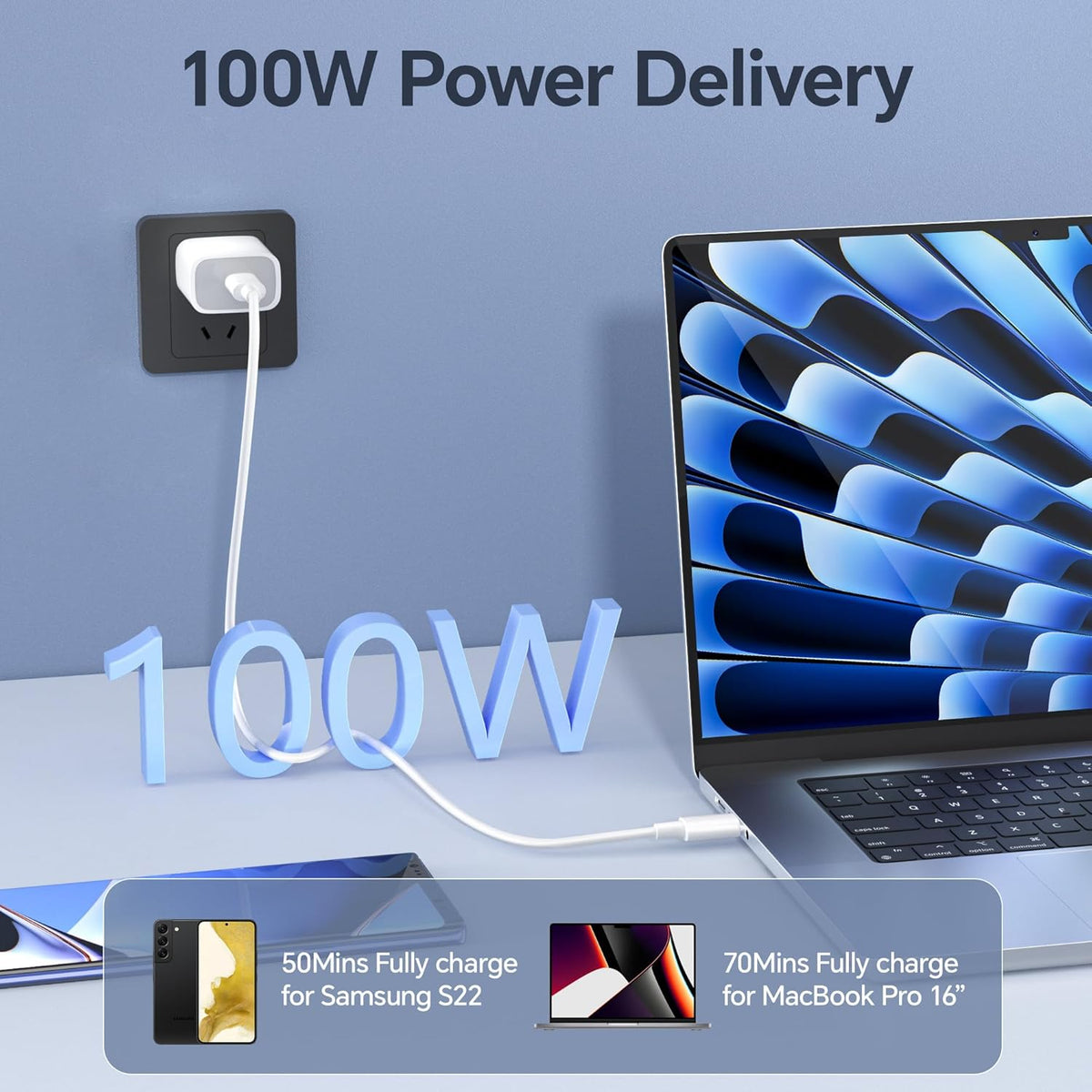 100W USB C to USB C Cable 2 Pack, 10ft Fast Charging Cable for Android, iPhone 15, MacBook, iPad Pro - Type C