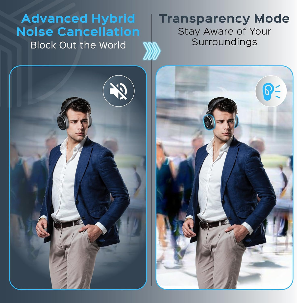 TREBLAB U5 - Hybrid Active Noise Cancelling Headphones Over-Ear, Deep Bass, 55H Battery, Mic for Calls, Bluetooth 5.3, Water-Resistant IPX4, Wireless Headphones Foldable for Travel, Gym, Work, Sports