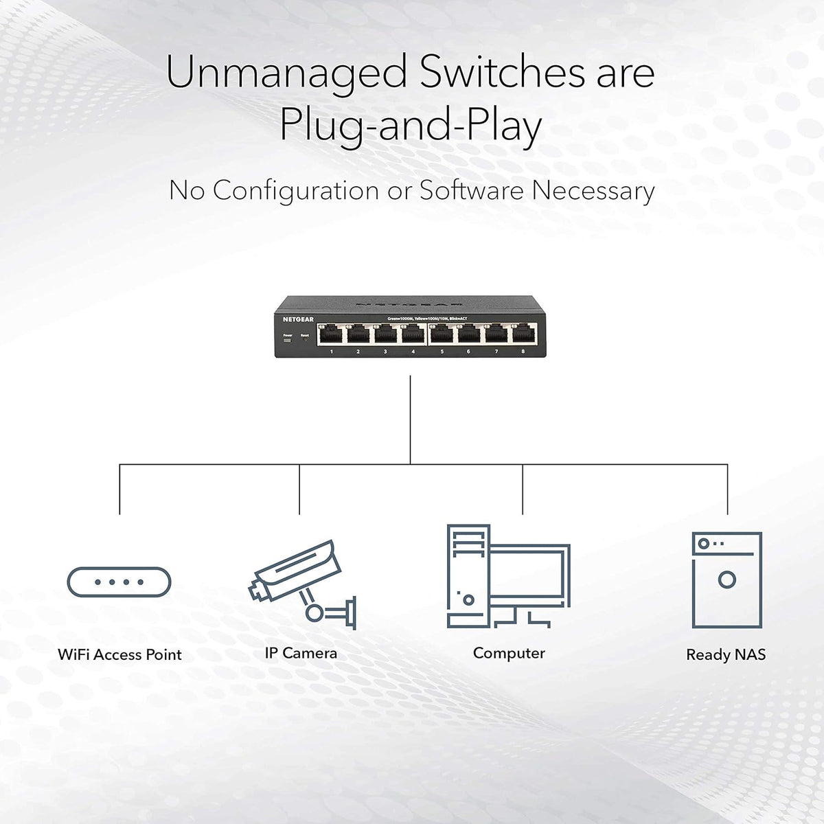 NETGEAR 8-Port 1G/10G Gigabit Ethernet Unmanaged Switch (GS108X) - with 1 x 10G SFP+, Desktop or Wall-Mount, Limited Lifetime Protection