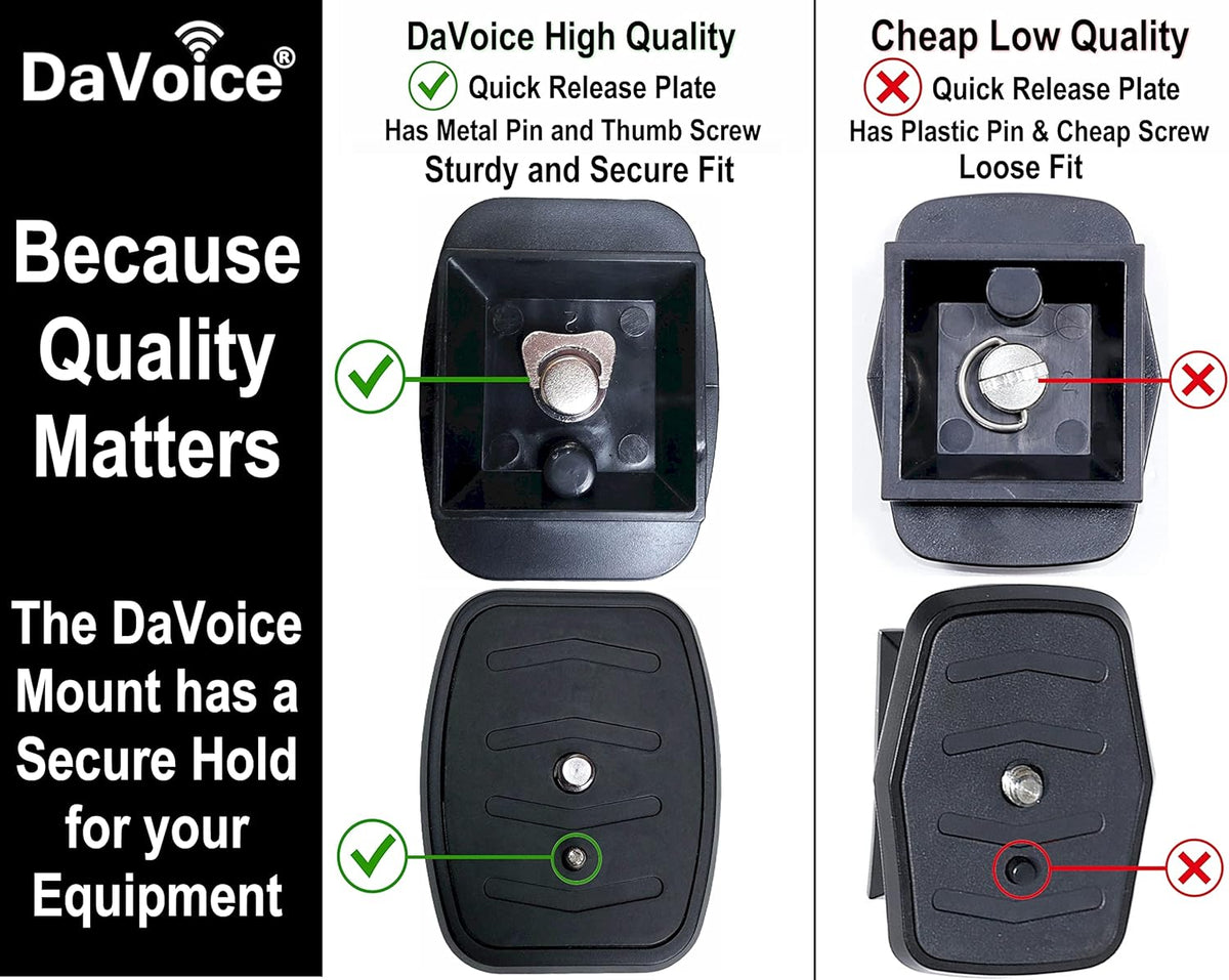 DaVoice 44mm Velbon, 60, QB-4W Tripod Quick Release Plate Camera Mounting Adapter Parts Replacement for Certain Ambico