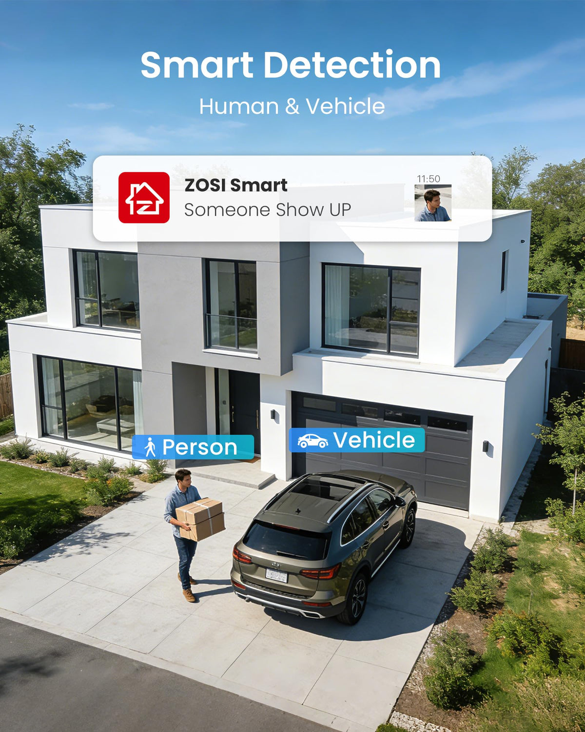 ZOSI 3K Lite Security Camera System with AI Human Vehicle Detection,H.265+ 8CH HD TVI Video DVR Recorder with 4X HD 1920TVL 1080P Indoor Outdoor