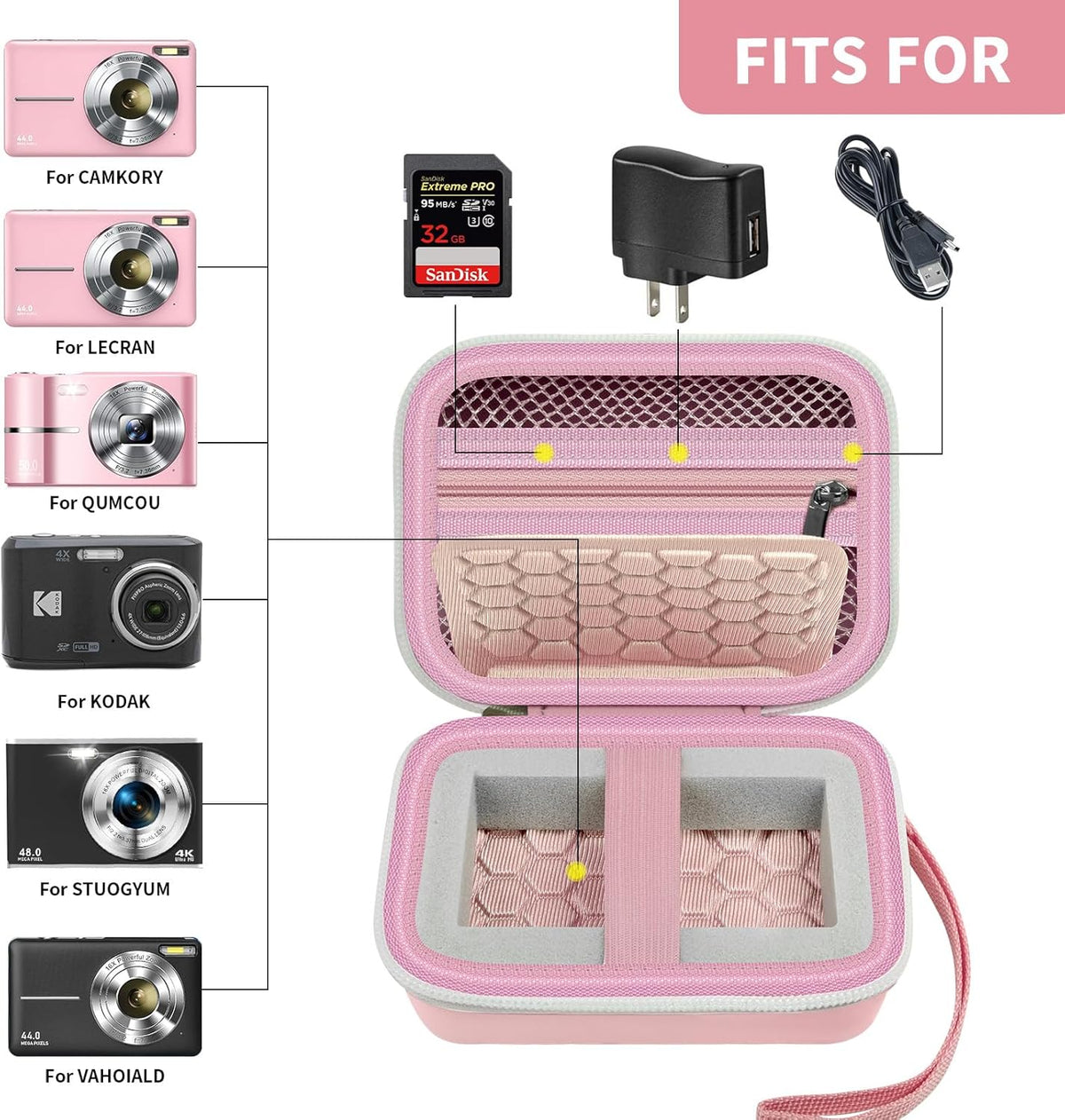 Carrying & Protective Case for Digital Camera, AbergBest 21 Mega Pixels 2.7" LCD Rechargeable HD/Kodak Pixpro/Canon PowerShot ELPH 180/190 / Sony DSCW800 / DSCW830 Cameras for Travel-Pink
