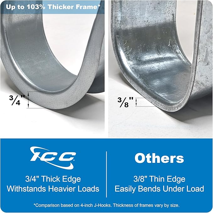 ICC 4-Inch Wall Mount J-Hook – 25-Pack, Cable Support 4" J Hooks with Retainer Clips, Galvanized Steel with Zinc Finish – for Structured Cabling and Cable Management