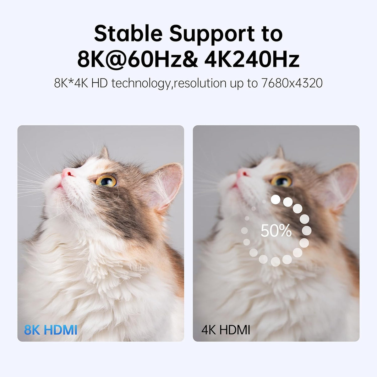 8K 2.1 10Ft, 48Gbps 8K@60Hz 4K@240Hz, 2.2&2.3, 3D, PS4/5/Xbox/TV/Monitor/Game HDMI Cable Fiber Optic HDMI Cable, Thin