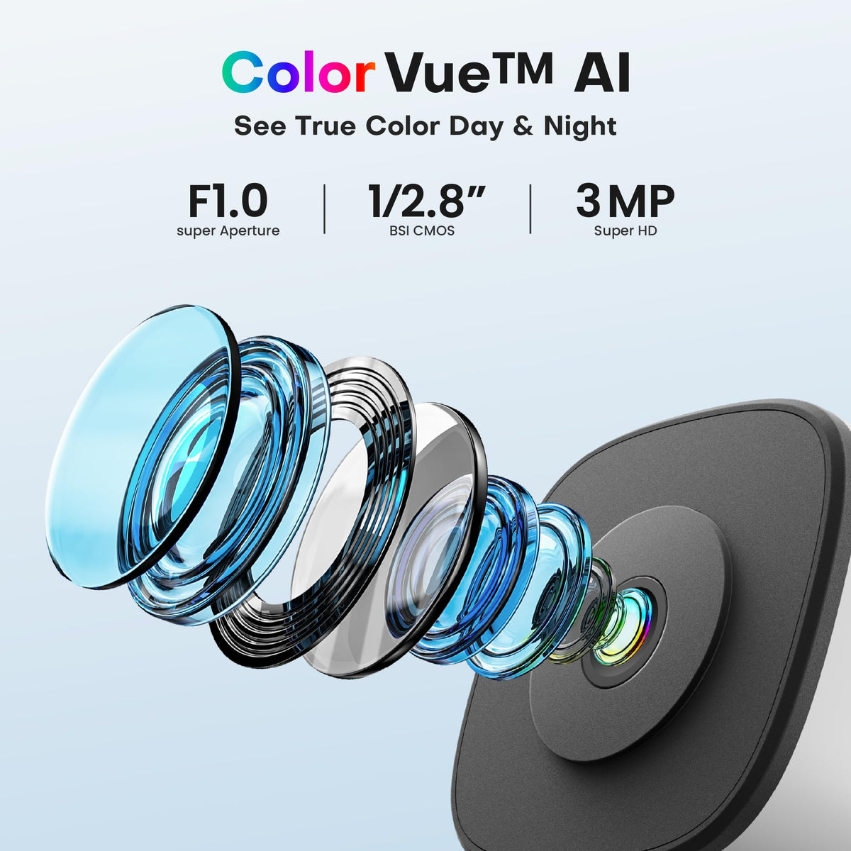 HOMIQ LIFE Window Security Camera 3MP 2K, Indoor WiFi Cameras 2.4GHz/5GHz with Colorvue AI Color Night Vision, Person Detection with Auto-Focus, 24/7