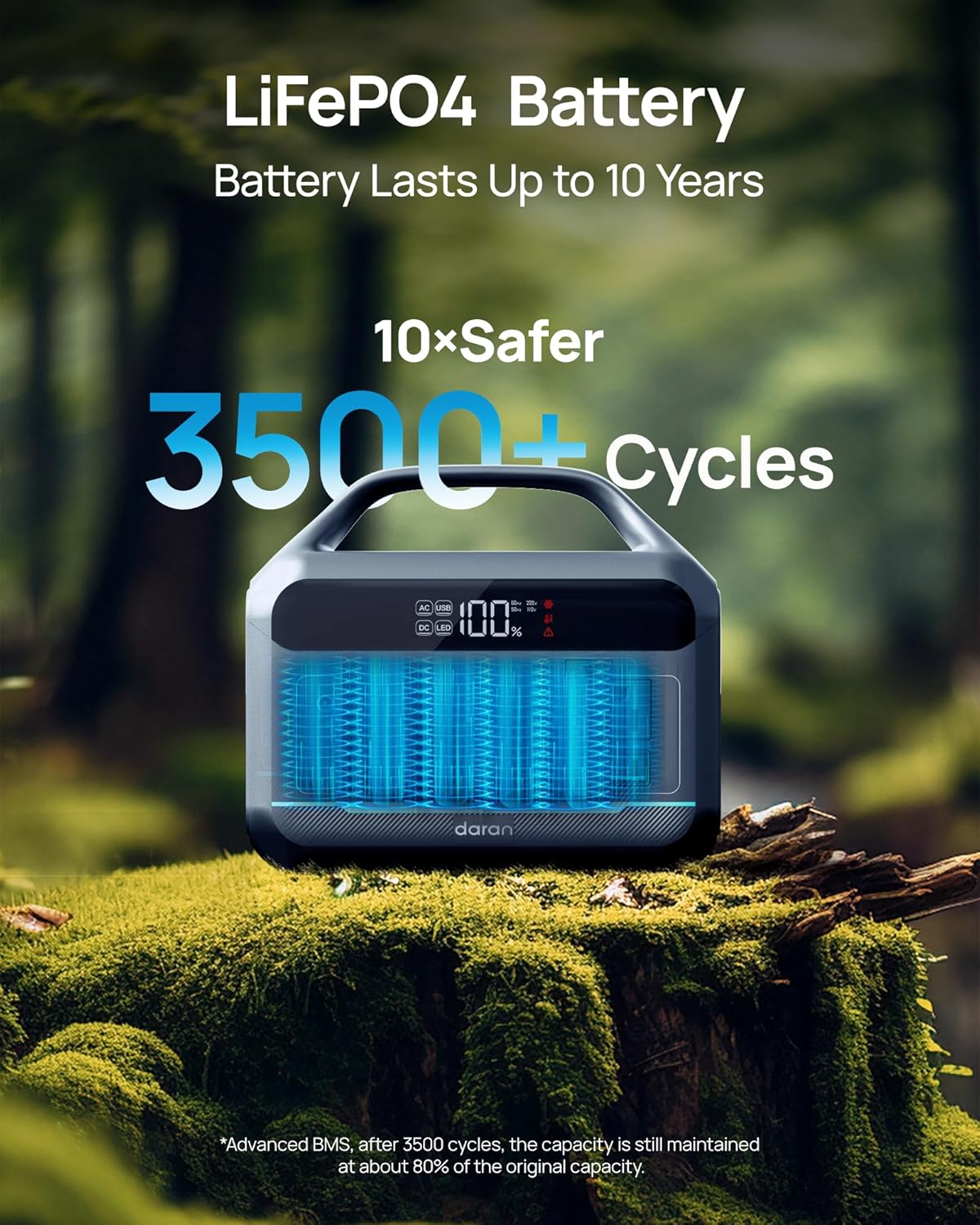 DARAN Portable Power Station 600W(1200W Surge) - 288Wh(90,000mAh) Solar Generator LiFePO4 Battery with AC DC Outlets, 8.3LB Portable Charging Station for Camping, RV, Home, Emergency (Solar Optional)