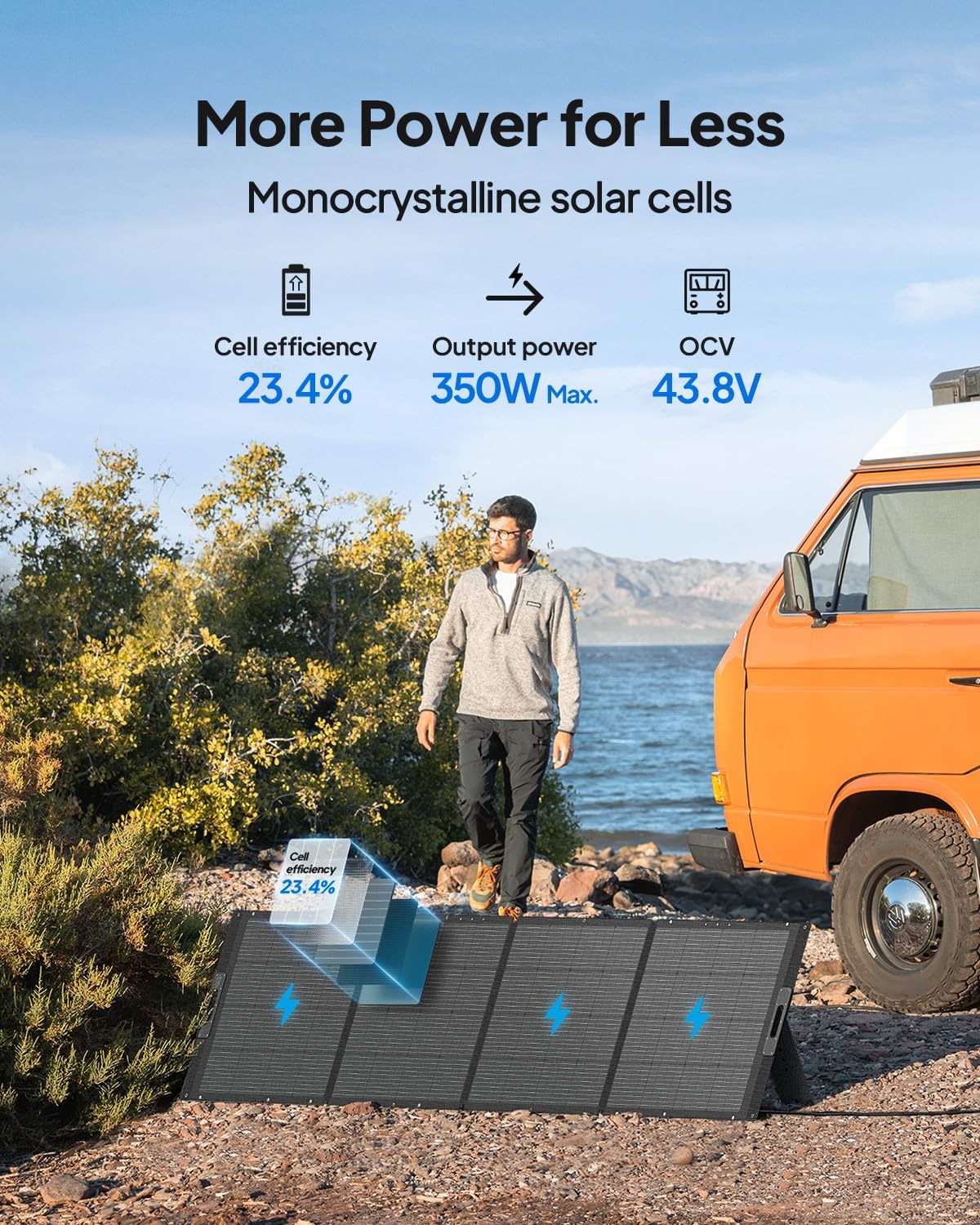 BLUETTI Elite 100 V2 Solar Generator with 350W Solar Panel (Ships Separately), 1024Wh Portable Power Station w/ 4 1800W AC Outlets, 35% Smaller, Ideal for Camping, Emergencies, Backup Power(2025 New).