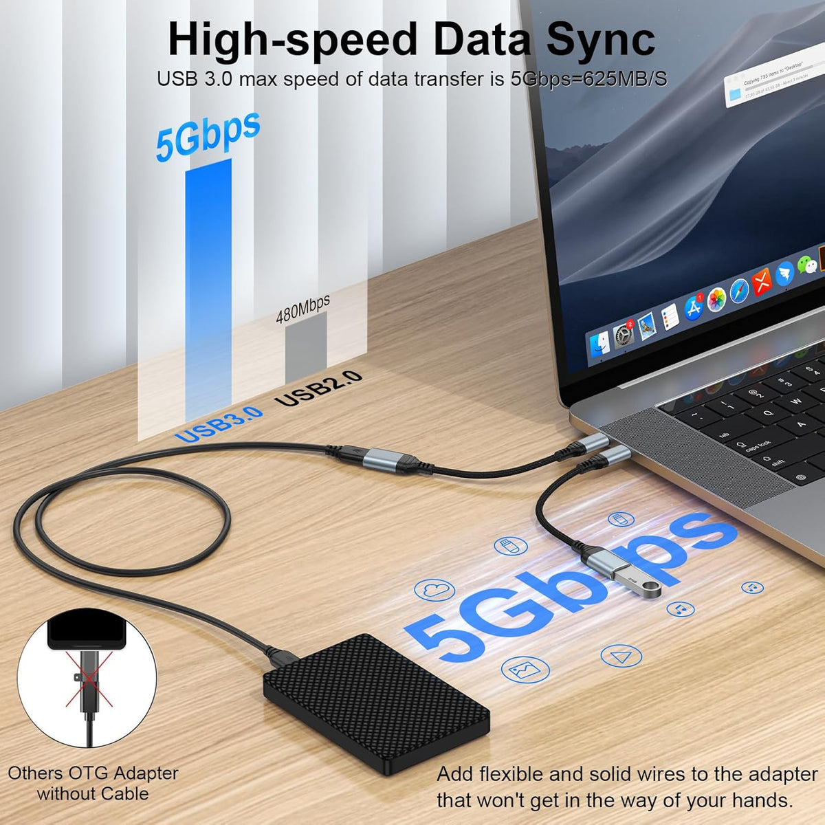 USB C to USB Adapter - 5Gbps [2 Pack] USC 3.0 OTG Adapter for Android - USBC Male to USB Female Adapter, Type C OTG Cable Converter Support Camera, Card Reader, USB Flash Drive, External/MIDI Keyboard