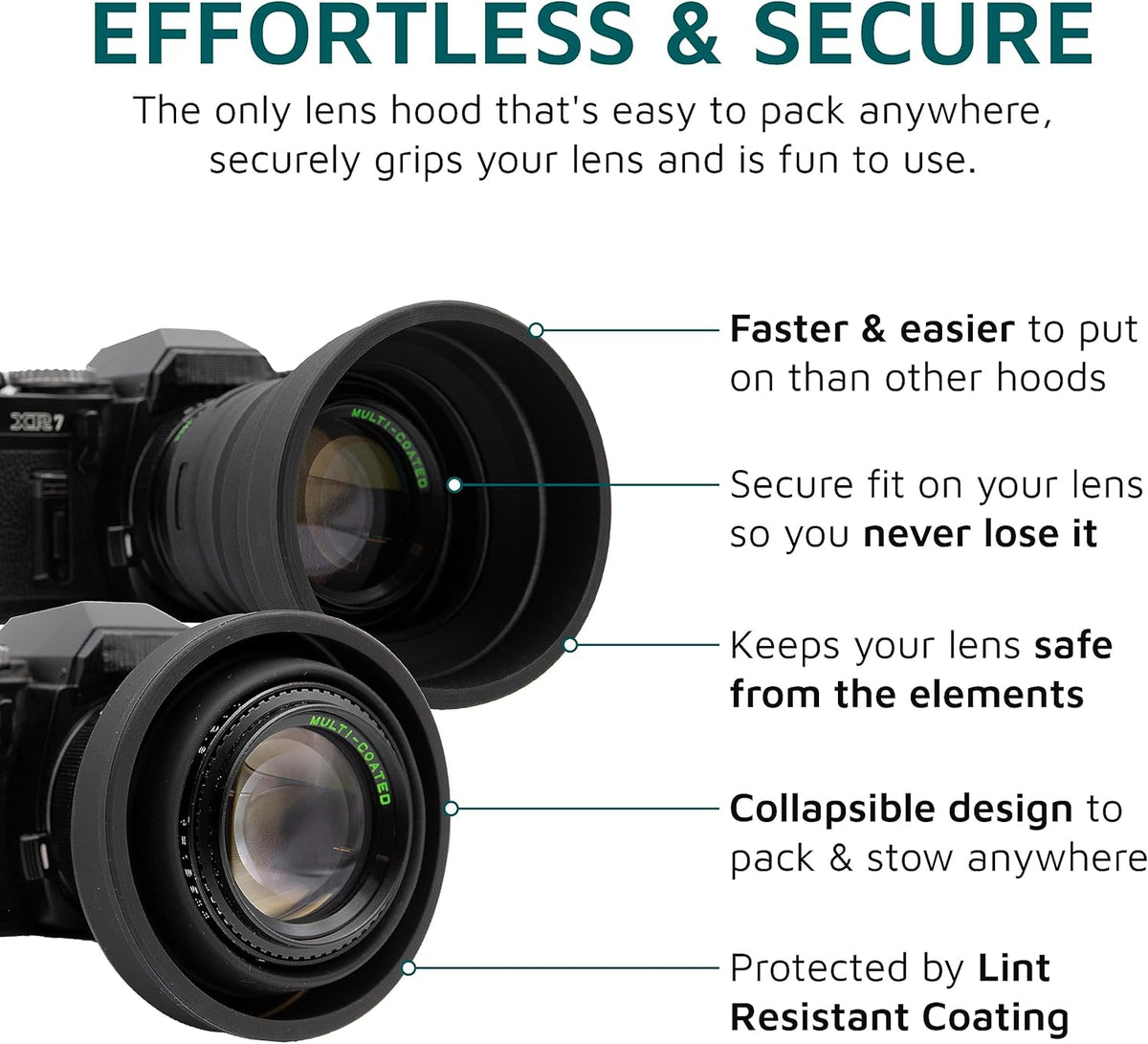 99% KUVRD - Universal Lens Hood - Fits of Lenses, Element Proof, Lifetime Coverage
