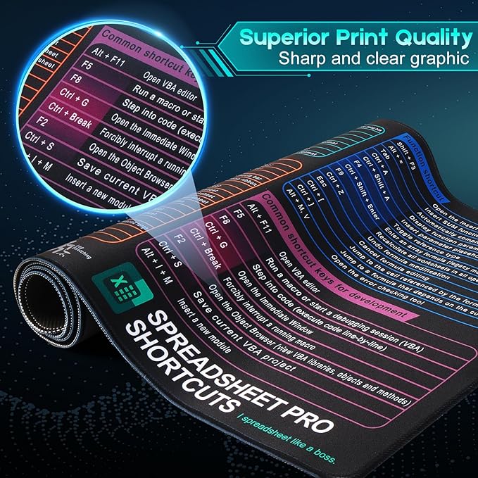 Excel Cheat Sheet Mouse Pad Set | 3-Piece XXL Ergonomic Desk Mat with Wrist Rest for Office &amp Gaming(Army Green)