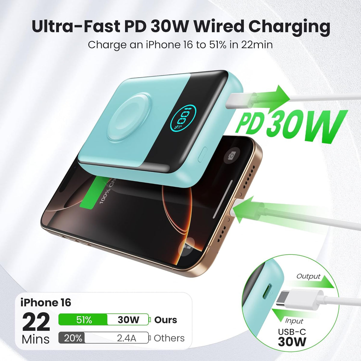 Magnetic Portable Charger for iPhone, 3-in-1 10800mAh Qi2 15W Wireless Power Bank with iWatch Charger,30W PD Fast Charging USB-C LCD Display Battery Pack for Magsafe,iPhone 16/15/14/13/12, Apple Watch