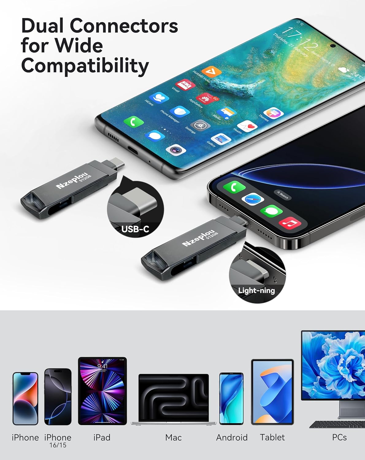Flash Drive for iPhone iPad, USB3.0 High-Speed Memory Stick No App Needed, Lightening & USB-C External Memory Storage for Photos Videos, Picture Backup Thumb Drive Plug & Play (512GB, Space Gray)