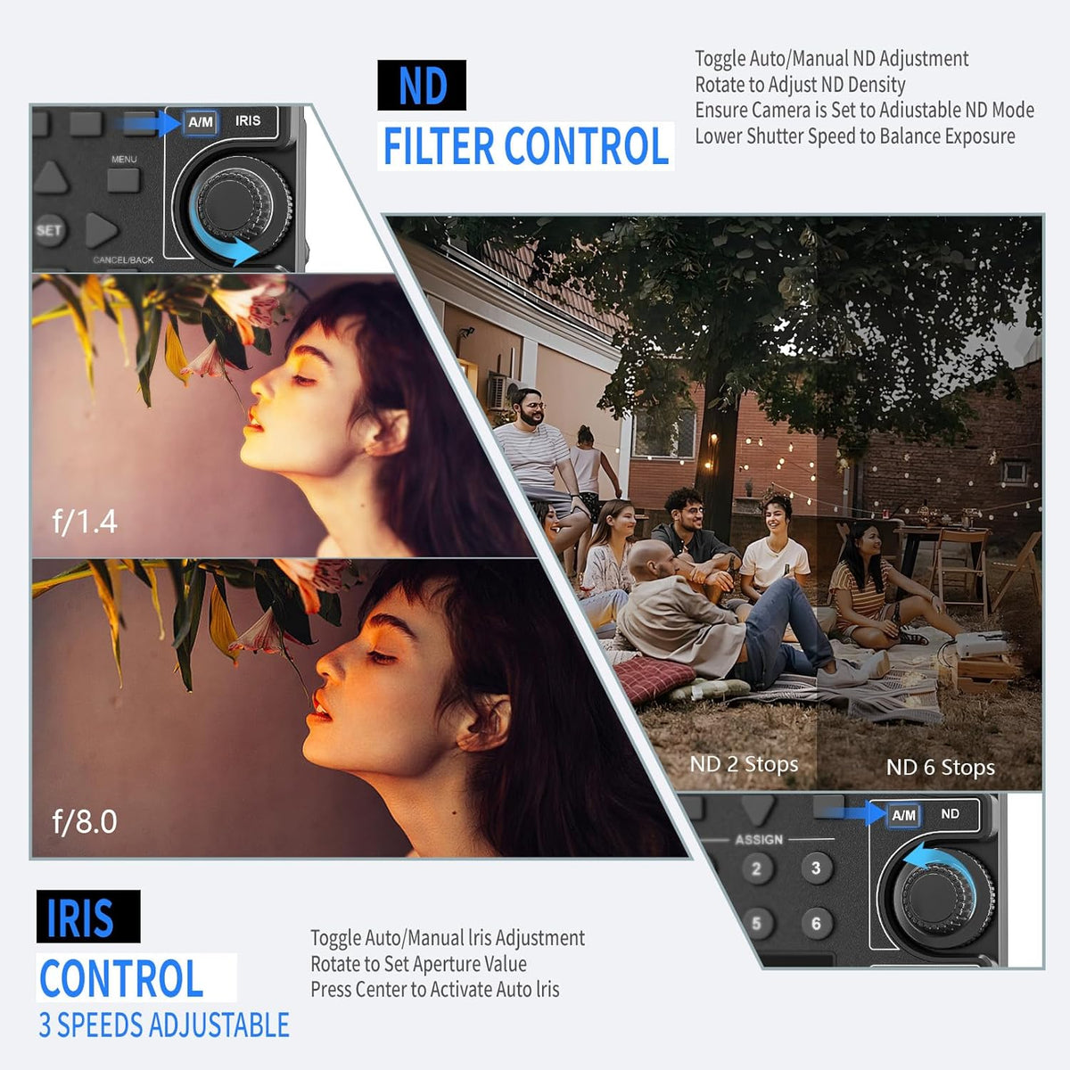 Wireless and Wired Remote Commander & Lanc Camera Zoom Controller for Sony – Focus, Iris, Zoom, ND Adjust, Daisy Chain – Replaces Sony RM-30BP – Compatible with HXR-NX5R, PXW-FS7,PXW-Z280, MCX-500