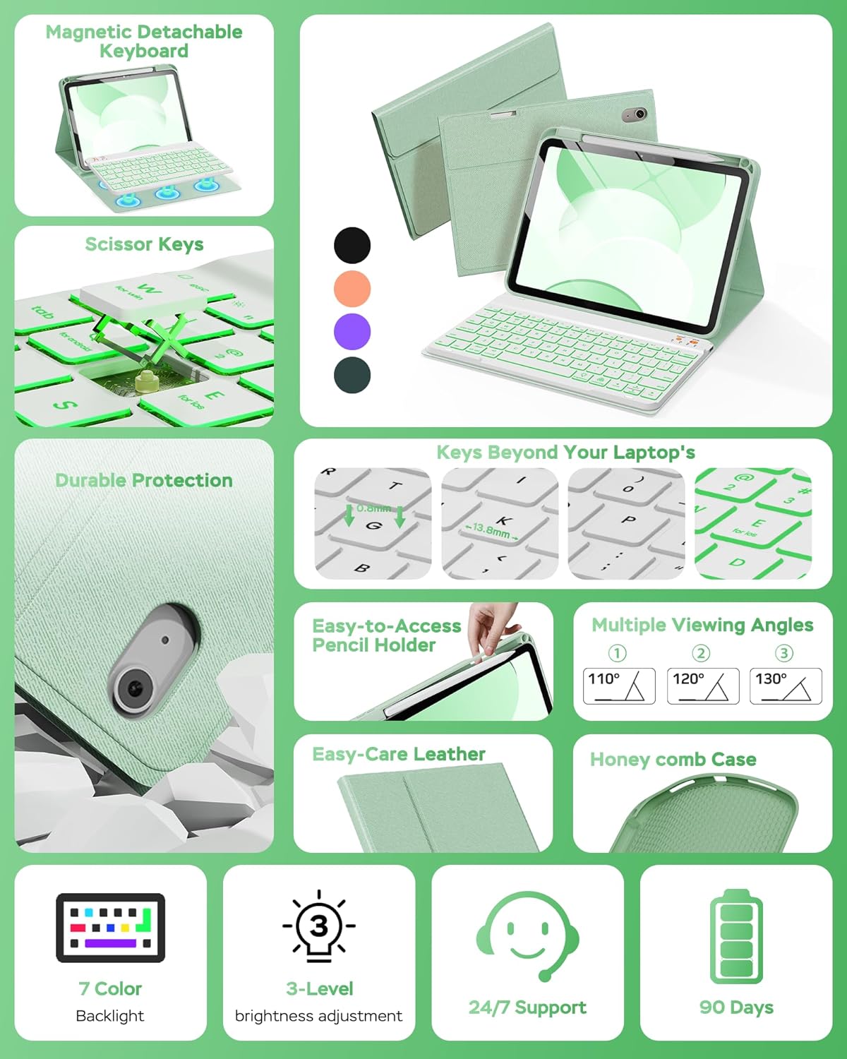 Folio Keyboard Case for iPad 10th Gen 10.9 inch (2022) and iPad 11th (A16, 2025), Magnetic Wireless Detachable Keyboard, 7-Color Backlight, Thin & Light, Pencil Holder (Green)